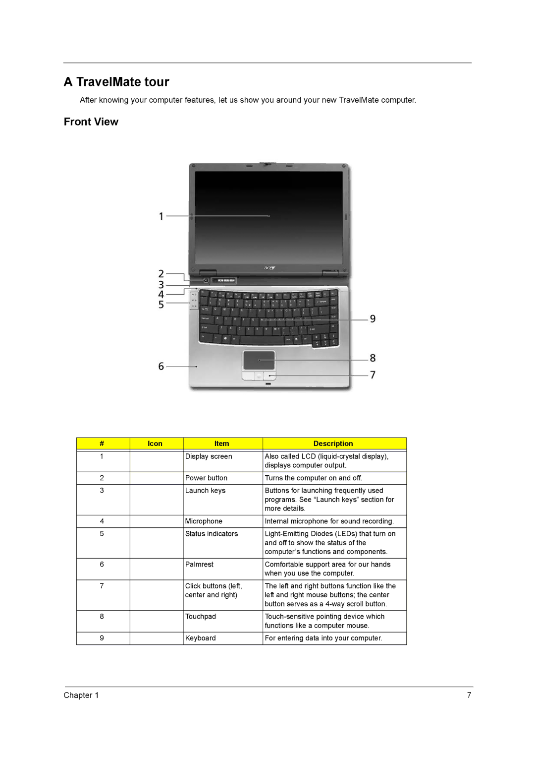 Acer 3230, 3220, 2400, 3210 manual TravelMate tour, Front View, Icon Description 