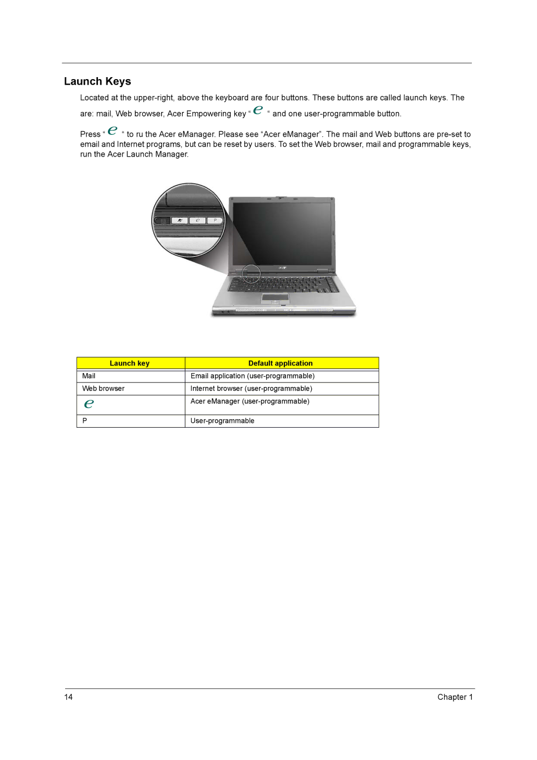 Acer 3220, 3230, 2400, 3210 manual Launch Keys, Launch key Default application 