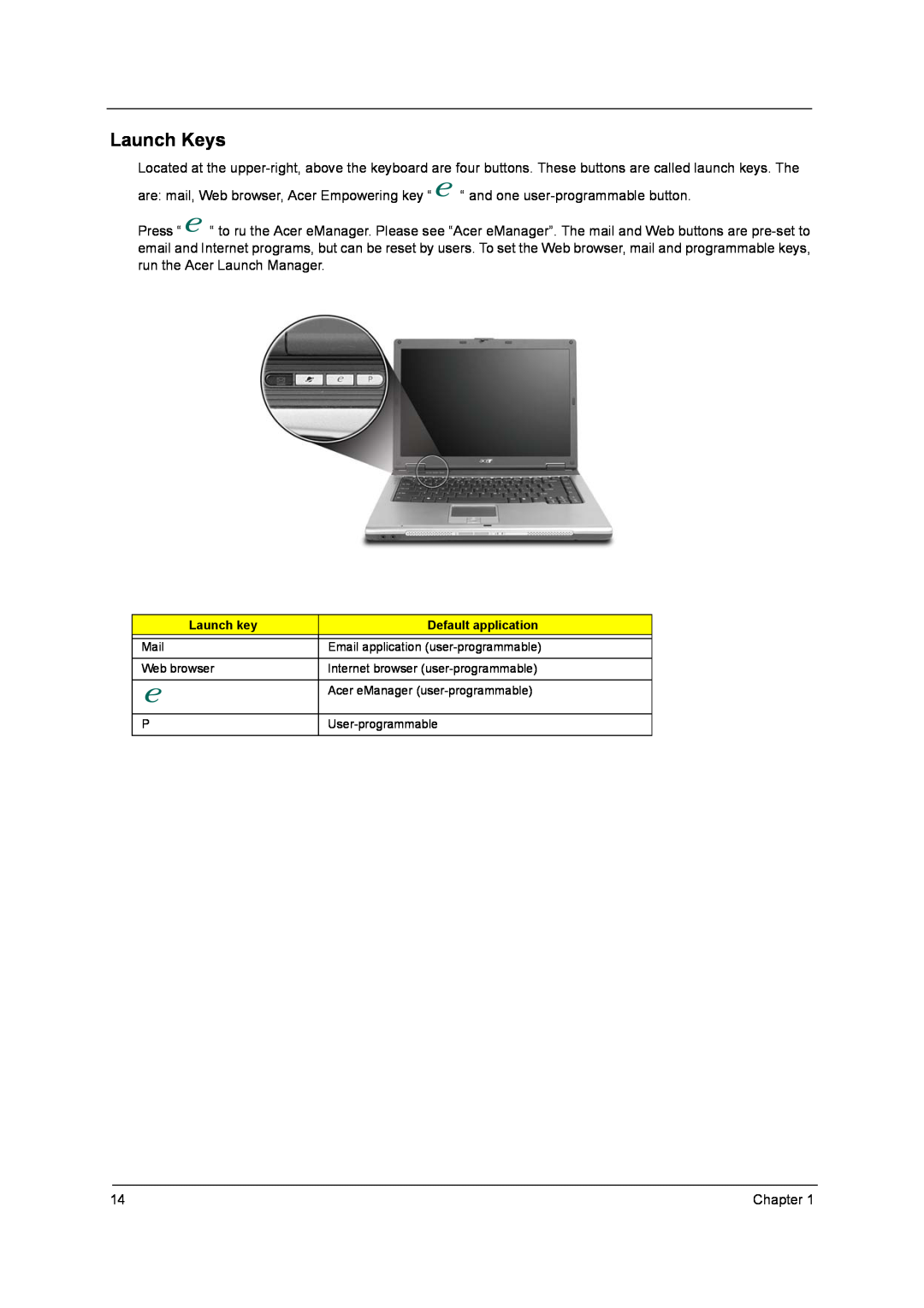 Acer 3220, 3230, 2400, 3210 manual Launch Keys, Launch key, Default application 