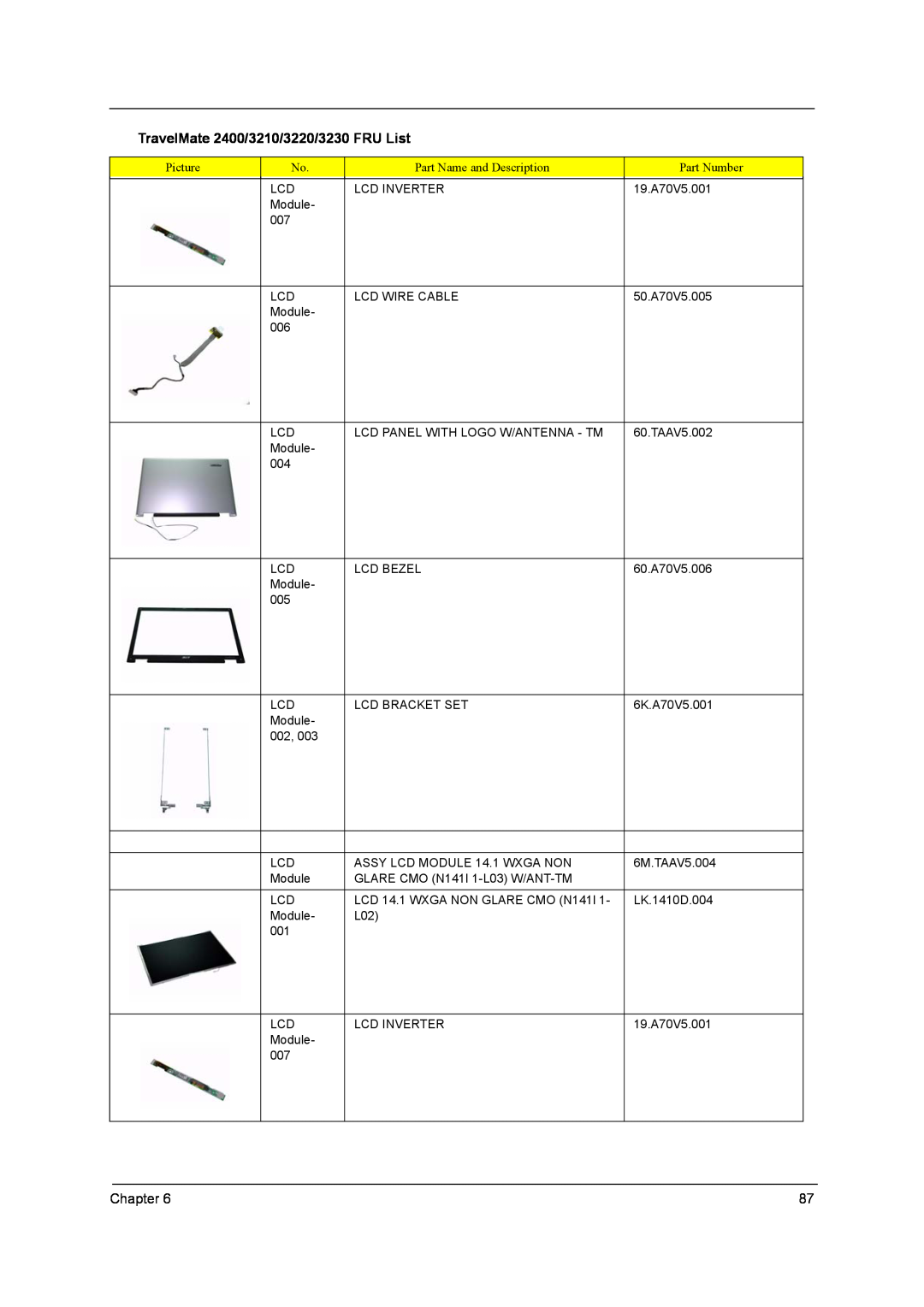 Acer manual TravelMate 2400/3210/3220/3230 FRU List, Chapter 