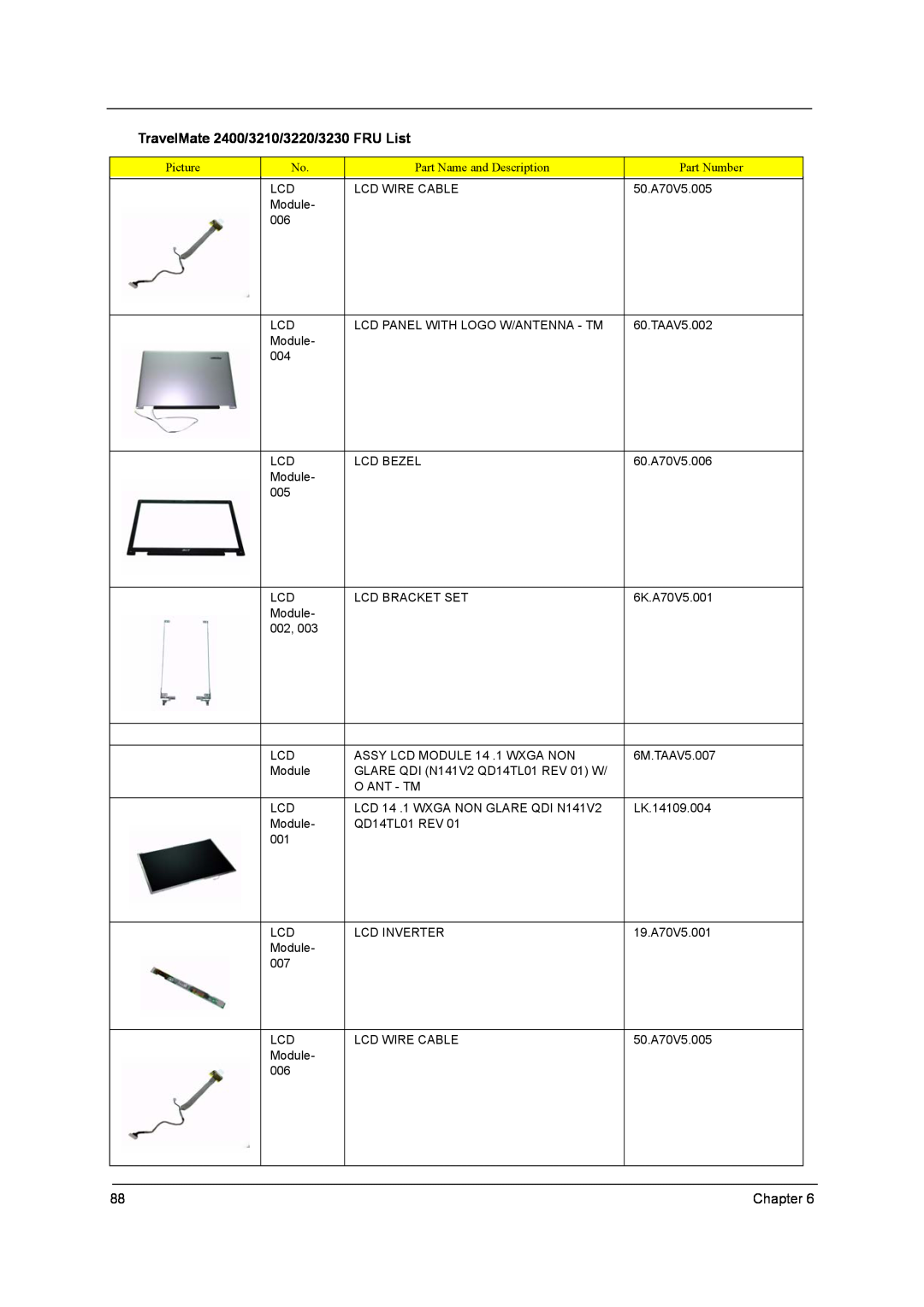 Acer manual TravelMate 2400/3210/3220/3230 FRU List 