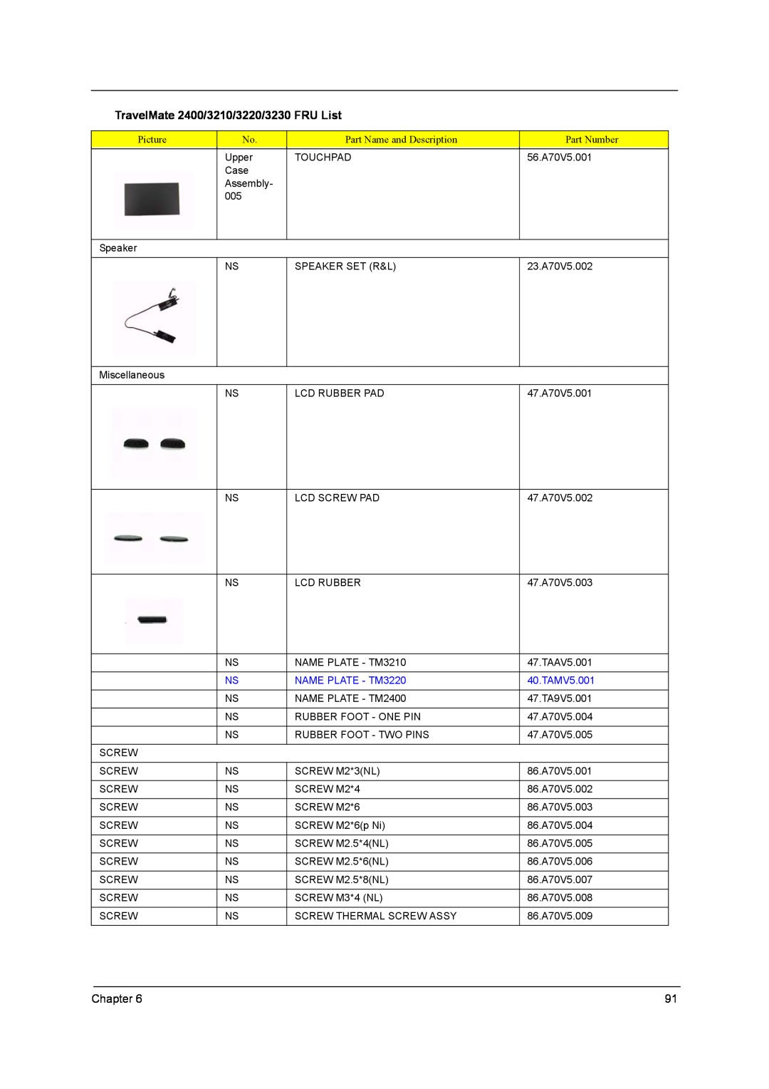 Acer manual TravelMate 2400/3210/3220/3230 FRU List, Chapter, NAME PLATE - TM3220, TAMV5.001 