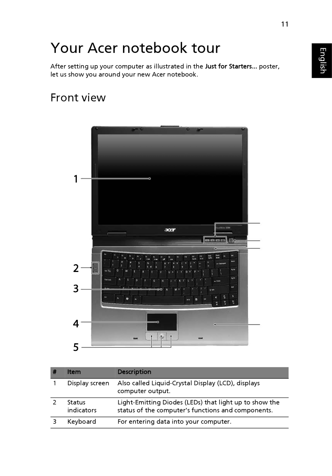 Acer 3280, 3240 manual Your Acer notebook tour, Front view, Description 