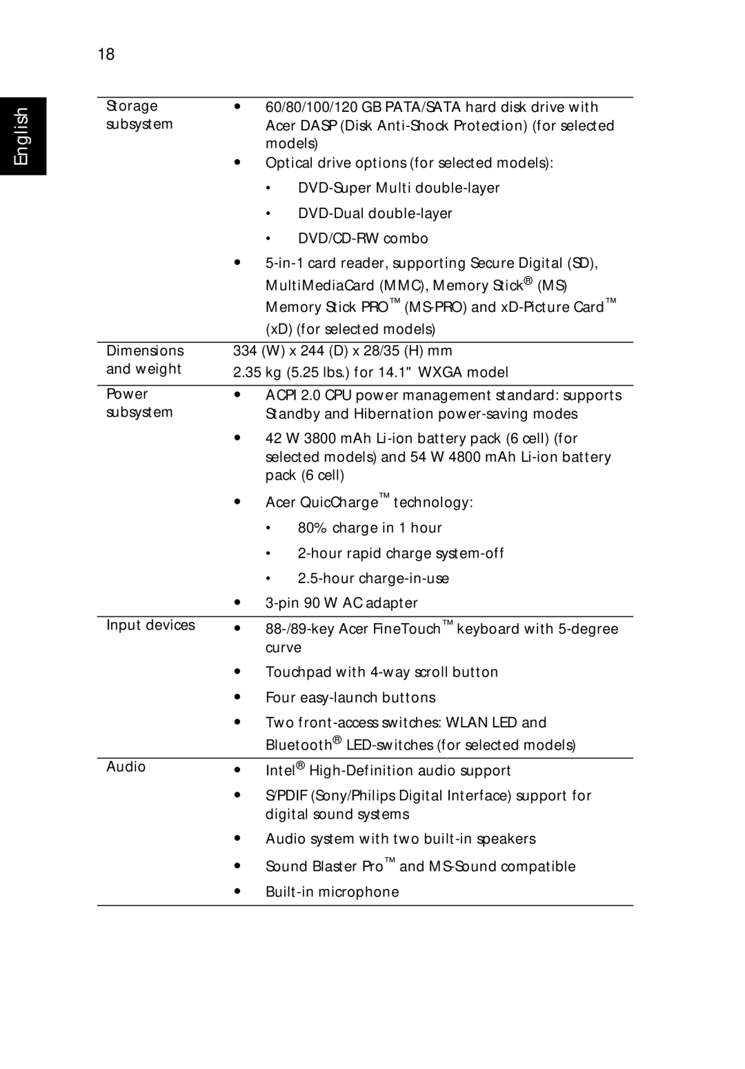 Acer 3240, 3280 manual English 