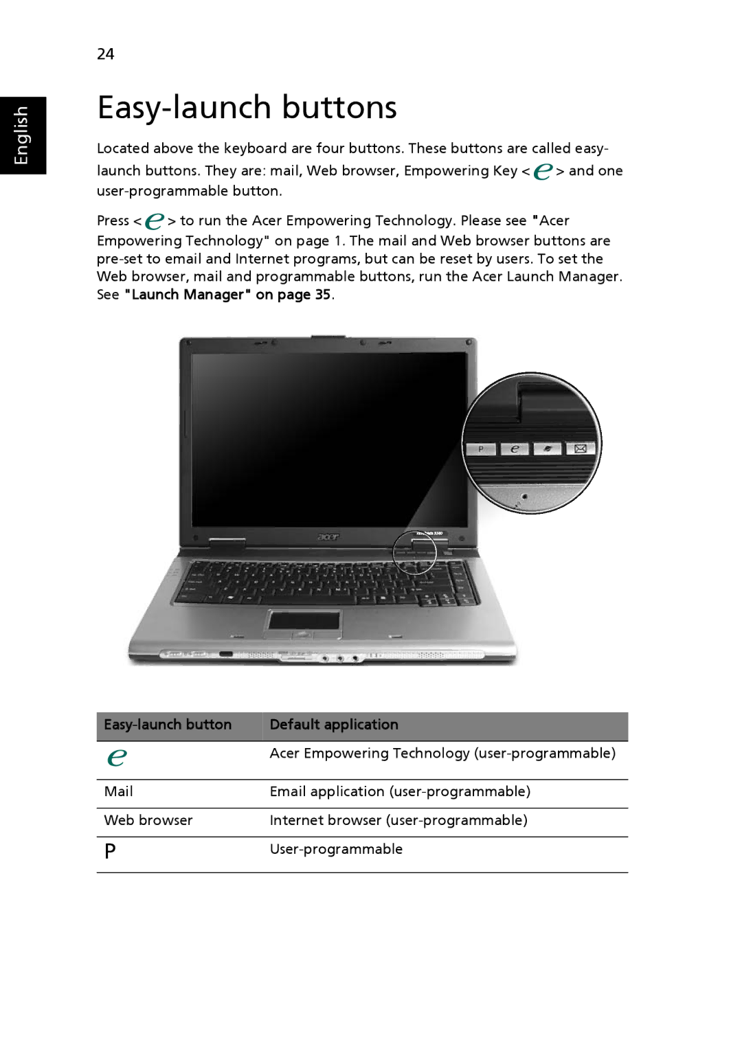 Acer 3240, 3280 manual Easy-launch buttons, Easy-launch button Default application 