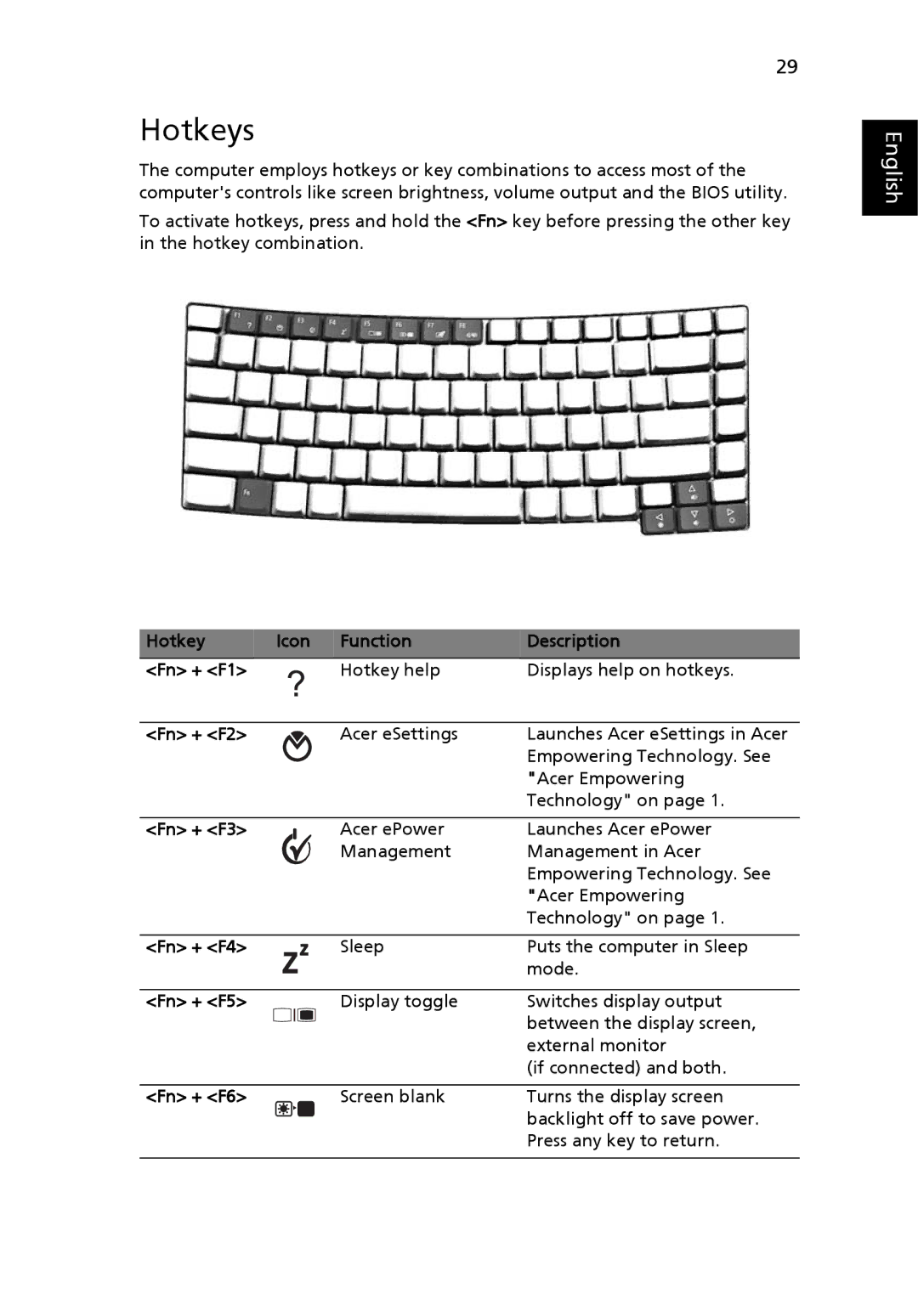 Acer 3280, 3240 manual Hotkeys 