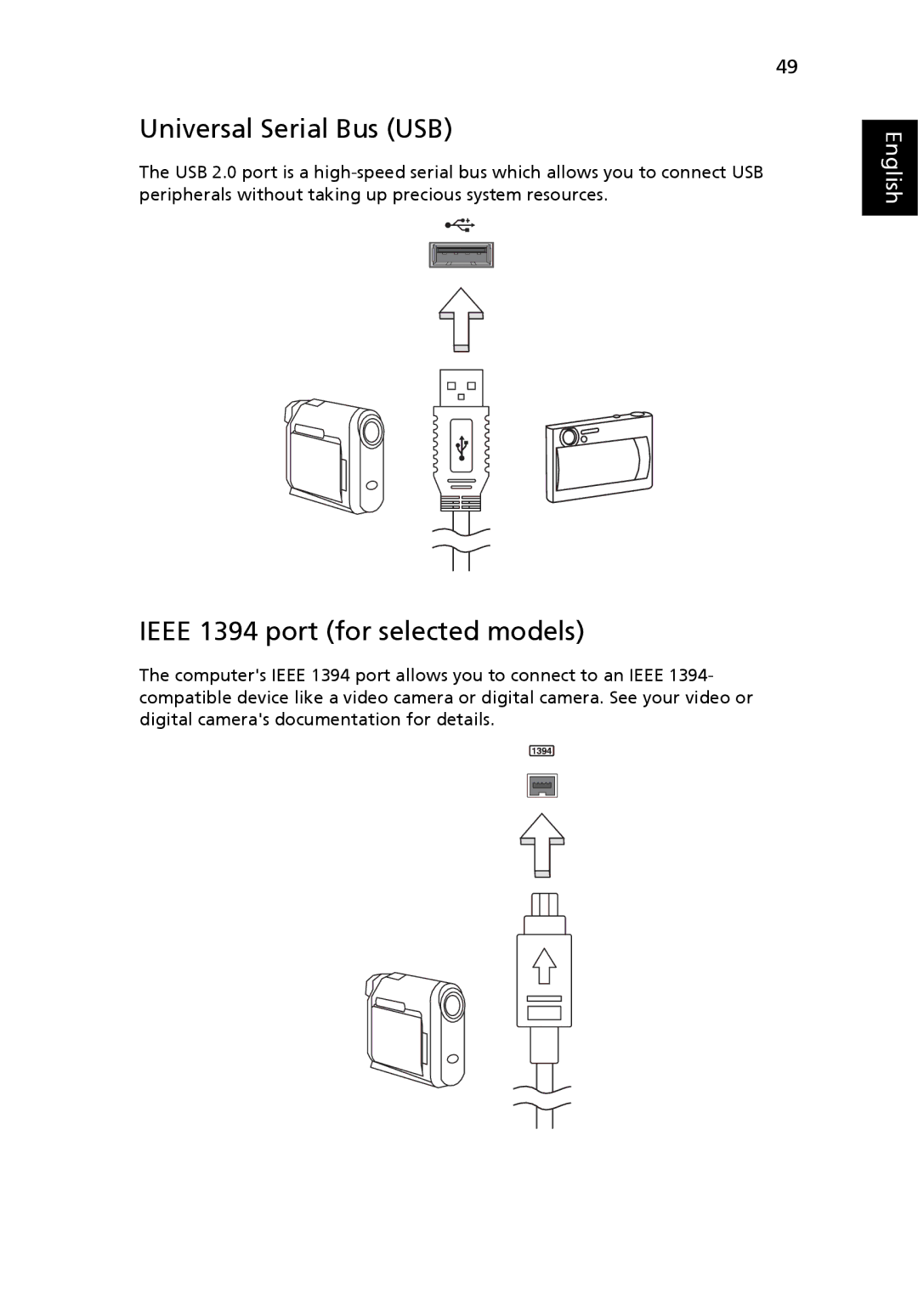 Acer 3280, 3240 manual Universal Serial Bus USB, Ieee 1394 port for selected models 