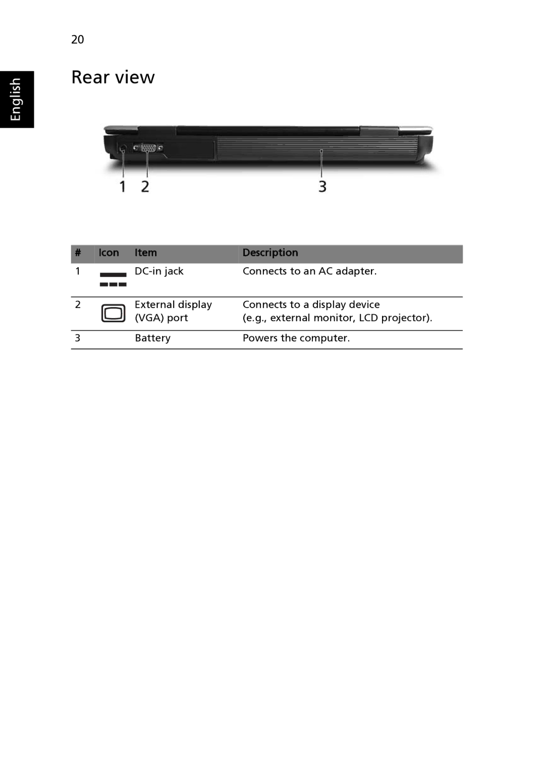 Acer 3290 Series, 3240 Series, 3280 Series manual Rear view, Icon Item Description 