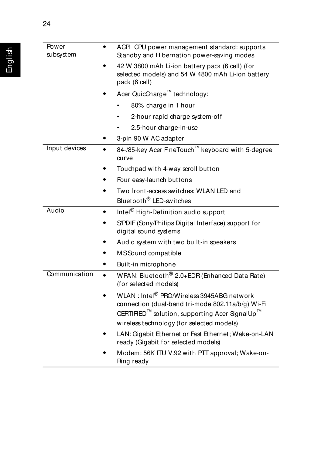 Acer 3240 Series, 3280 Series, 3290 Series manual English 