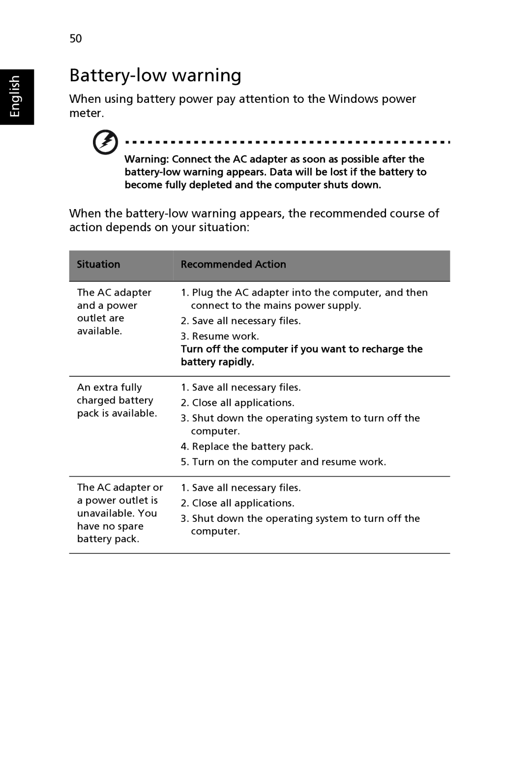 Acer 3290 Series, 3240 Series, 3280 Series manual Battery-low warning, Situation Recommended Action 