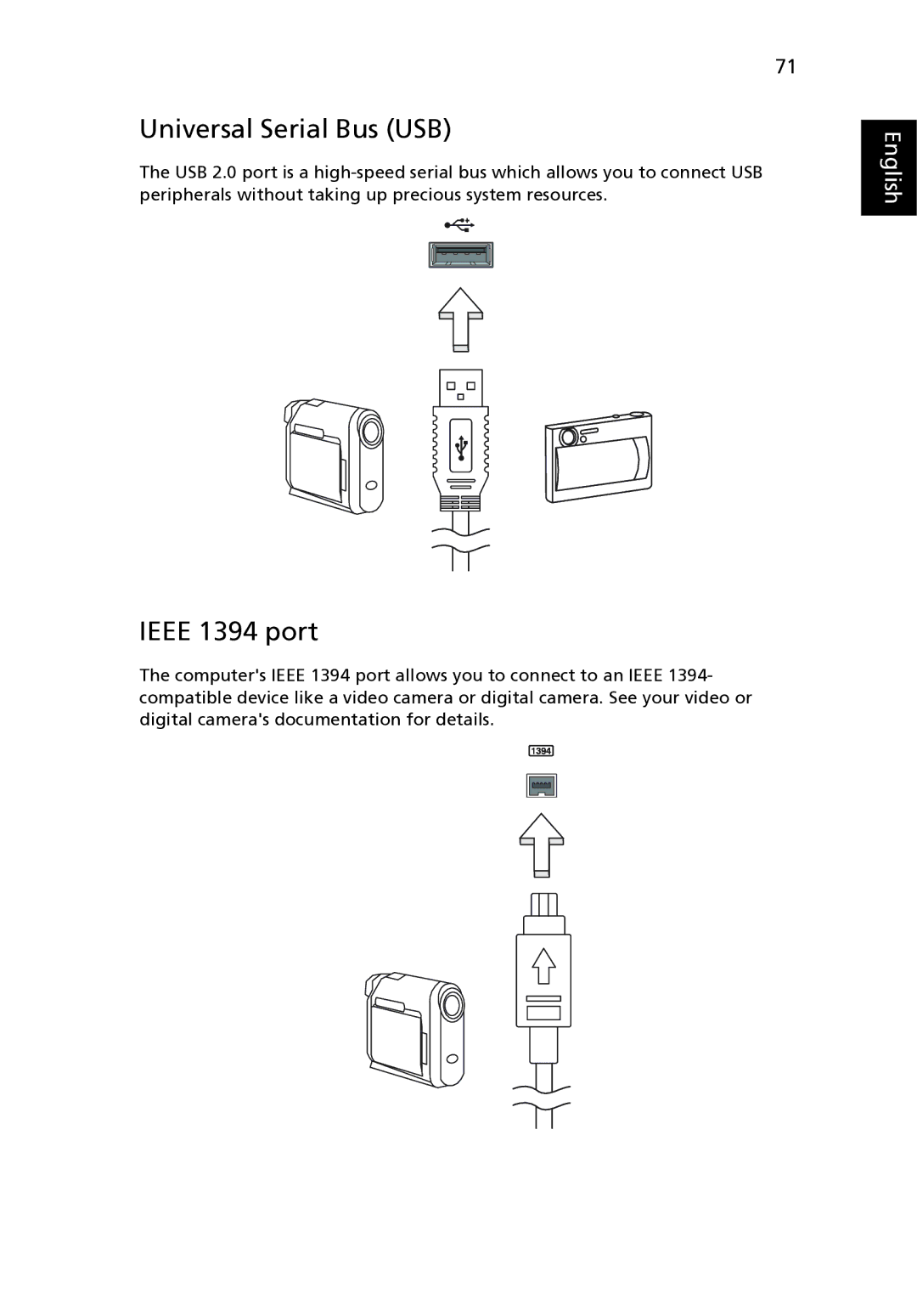 Acer 3290 Series, 3240 Series, 3280 Series manual Universal Serial Bus USB, Ieee 1394 port 