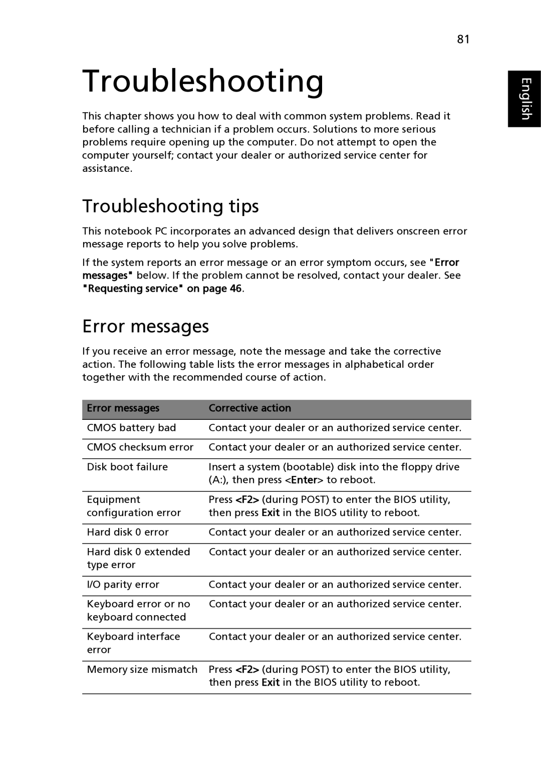 Acer 3240 Series, 3280 Series, 3290 Series manual Troubleshooting tips, Error messages Corrective action 