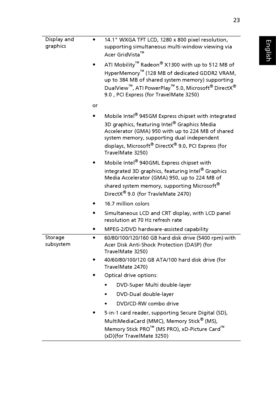 Acer 2470 Series, 3250 Series manual English 