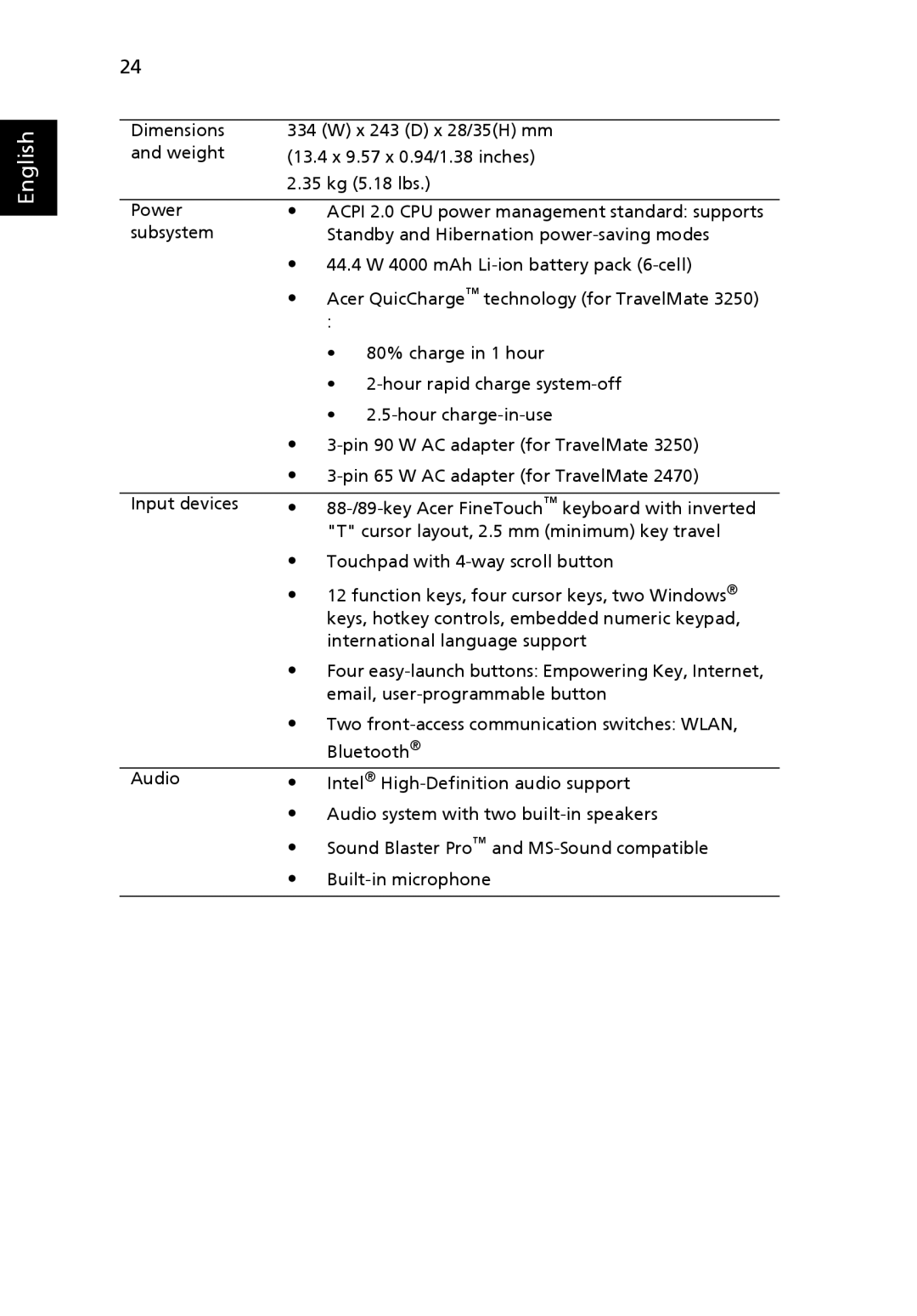 Acer 3250 Series, 2470 Series manual English 