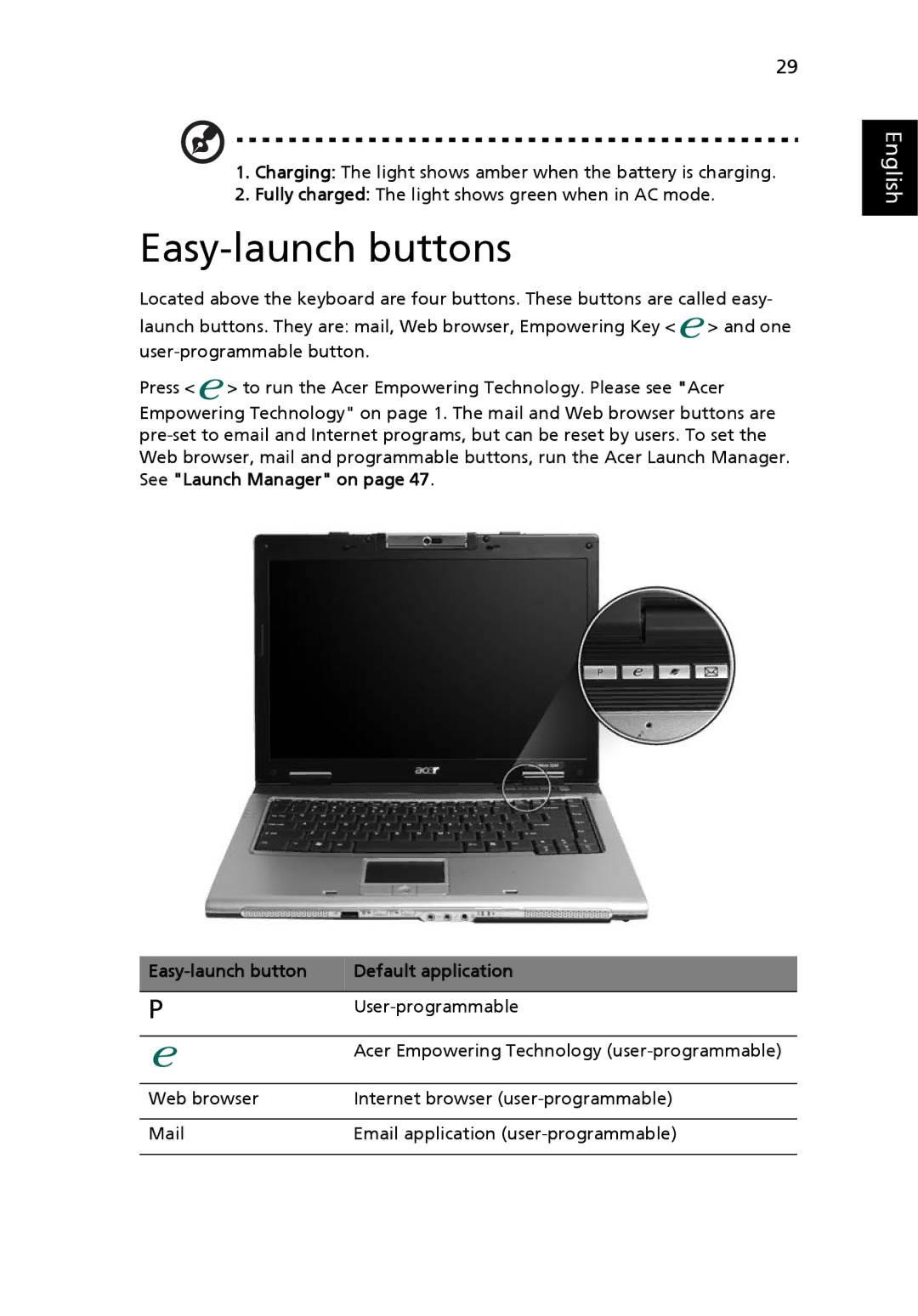 Acer 2470 Series, 3250 Series manual Easy-launch buttons, Easy-launch button Default application 