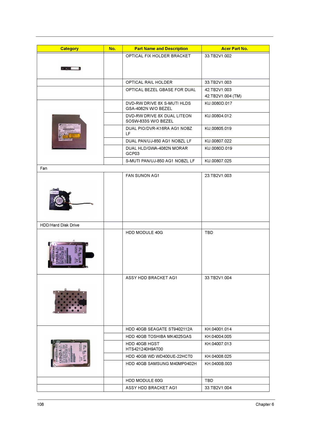 Acer 3250 manual Optical Bezel Gbase for Dual 