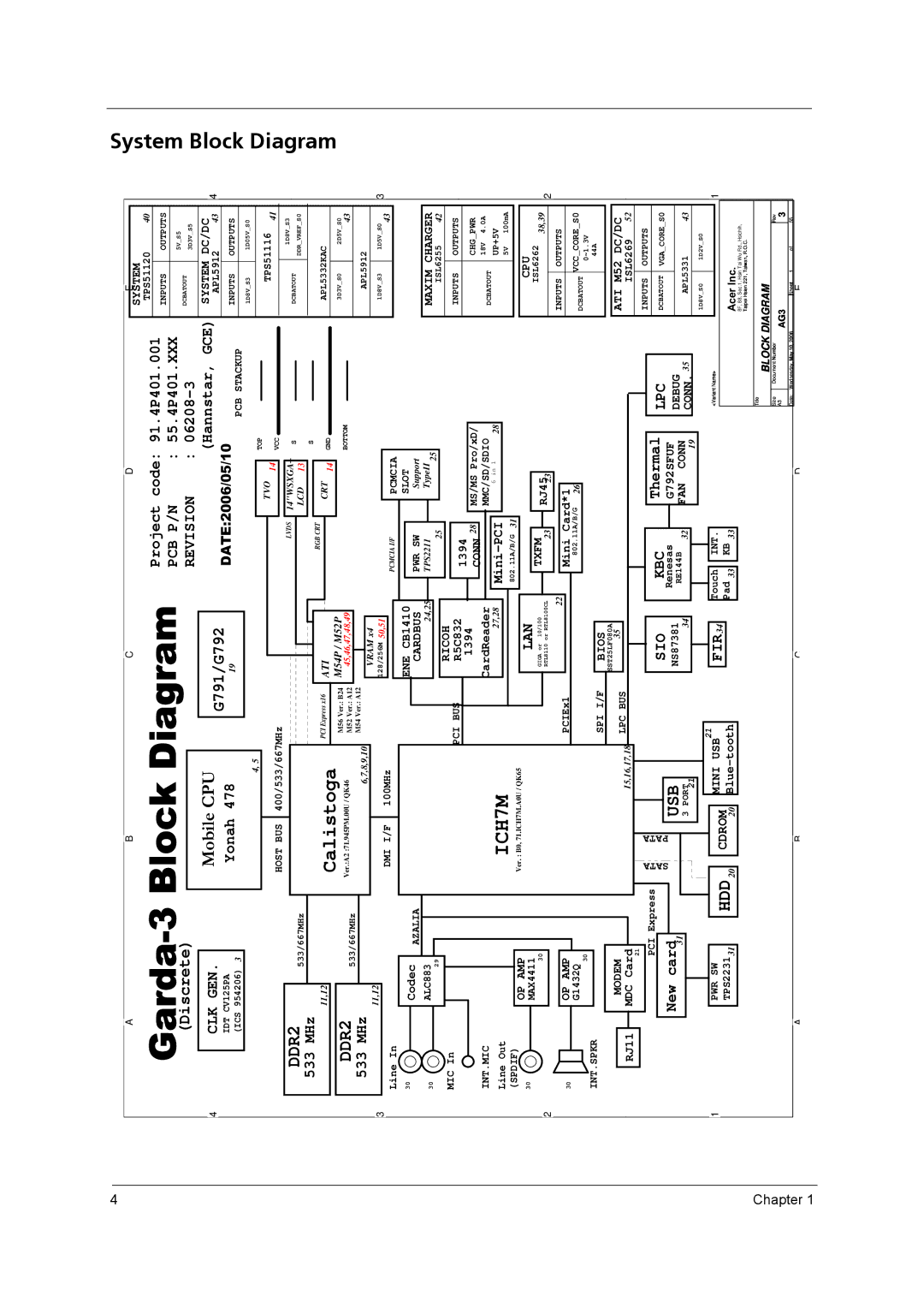 Acer 3250 manual Garda-3 Block Diagram, System Block Diagram 