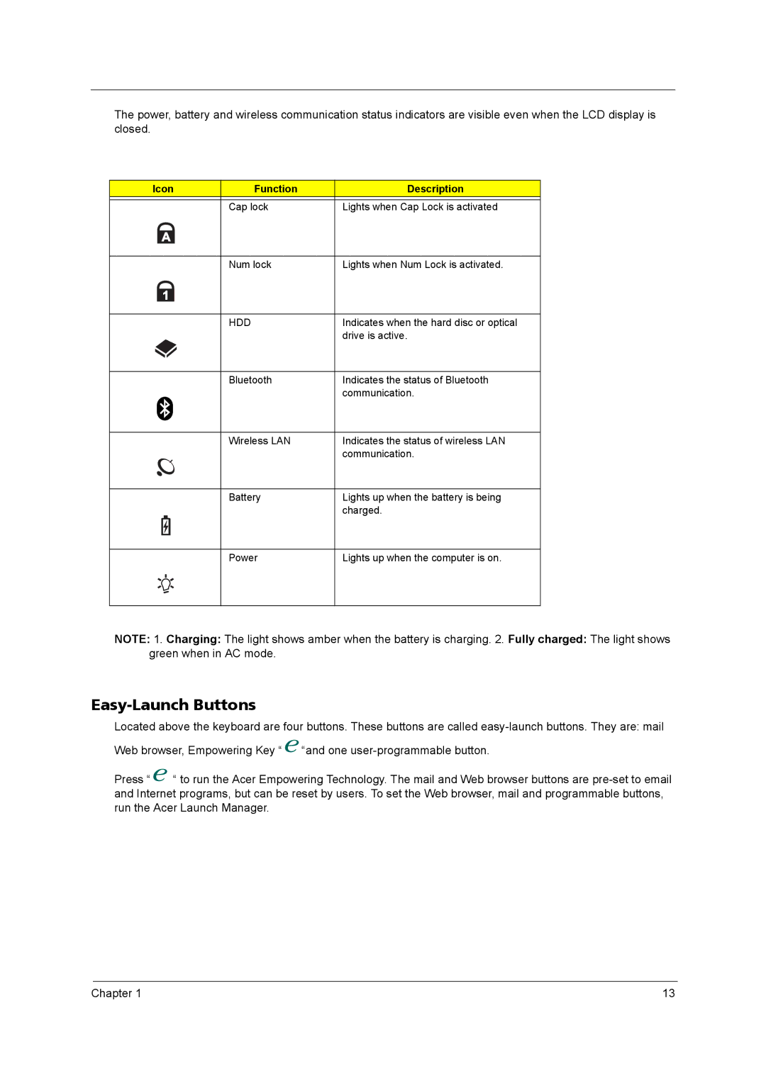 Acer 3250 manual Easy-Launch Buttons, Icon Function Description 