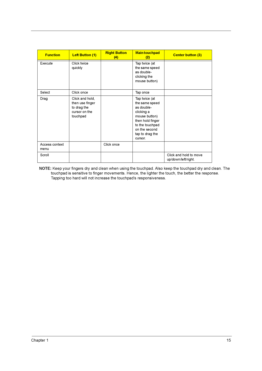 Acer 3250 manual Chapter 