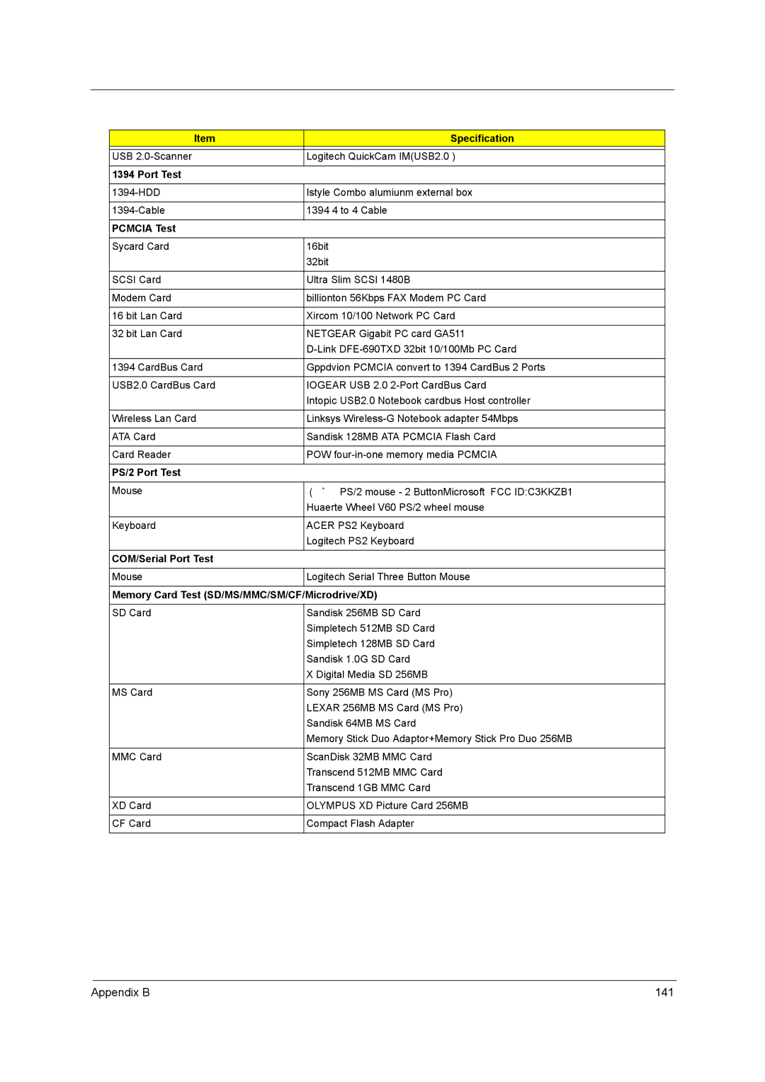 Acer 3270, 3260 manual Appendix B 141 