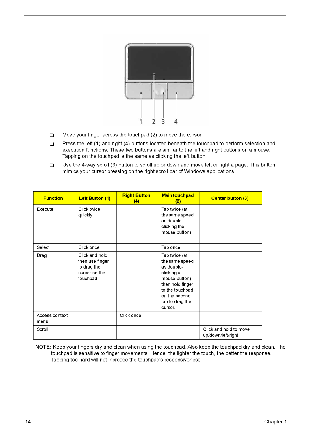 Acer 3280, 3290 manual 