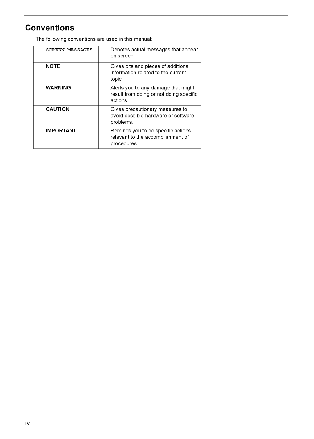 Acer 3280, 3290 manual Conventions, Screen Messages 