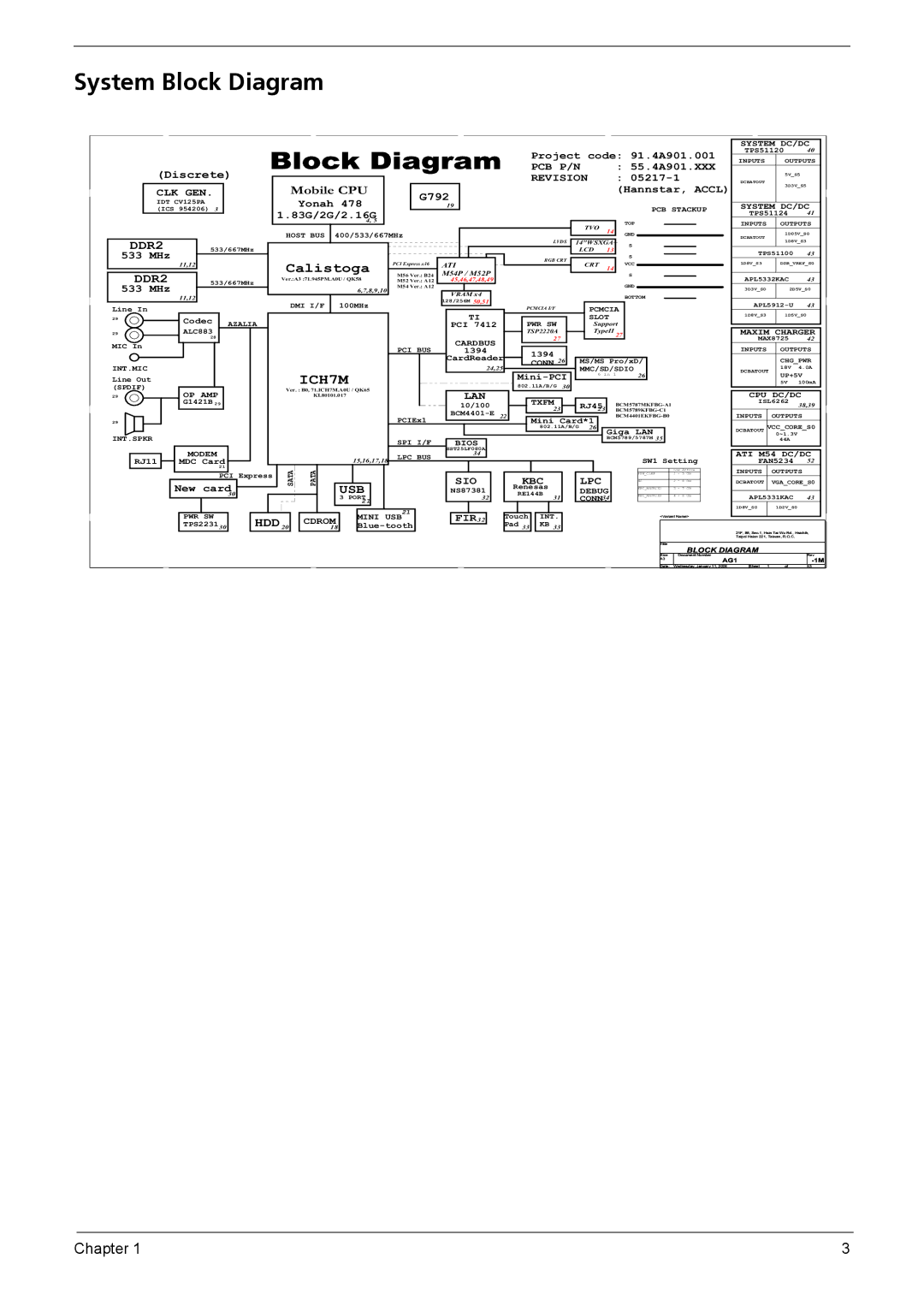 Acer 3290, 3280 manual System Block Diagram 