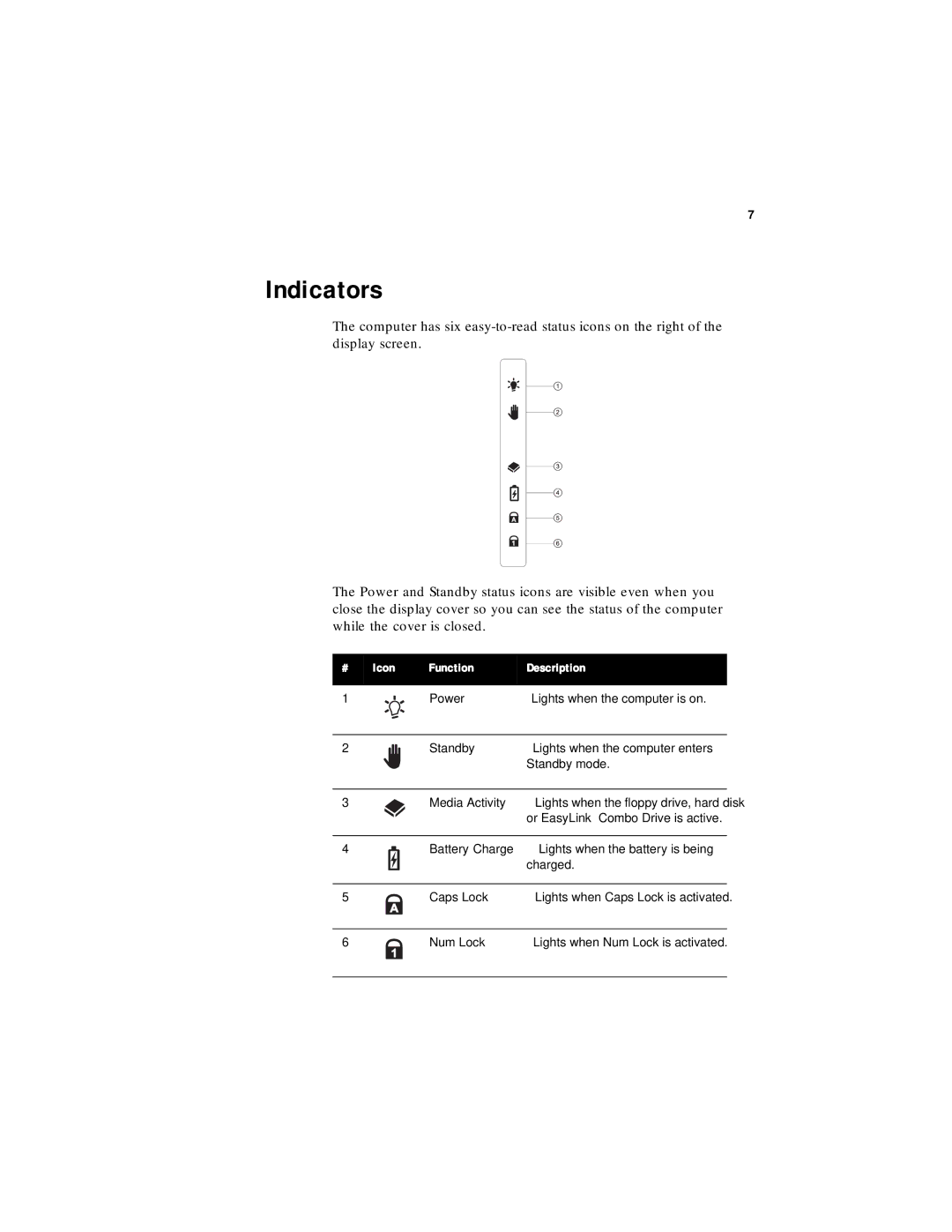 Acer 330 Series manual Indicators, Icon Function Description Power 