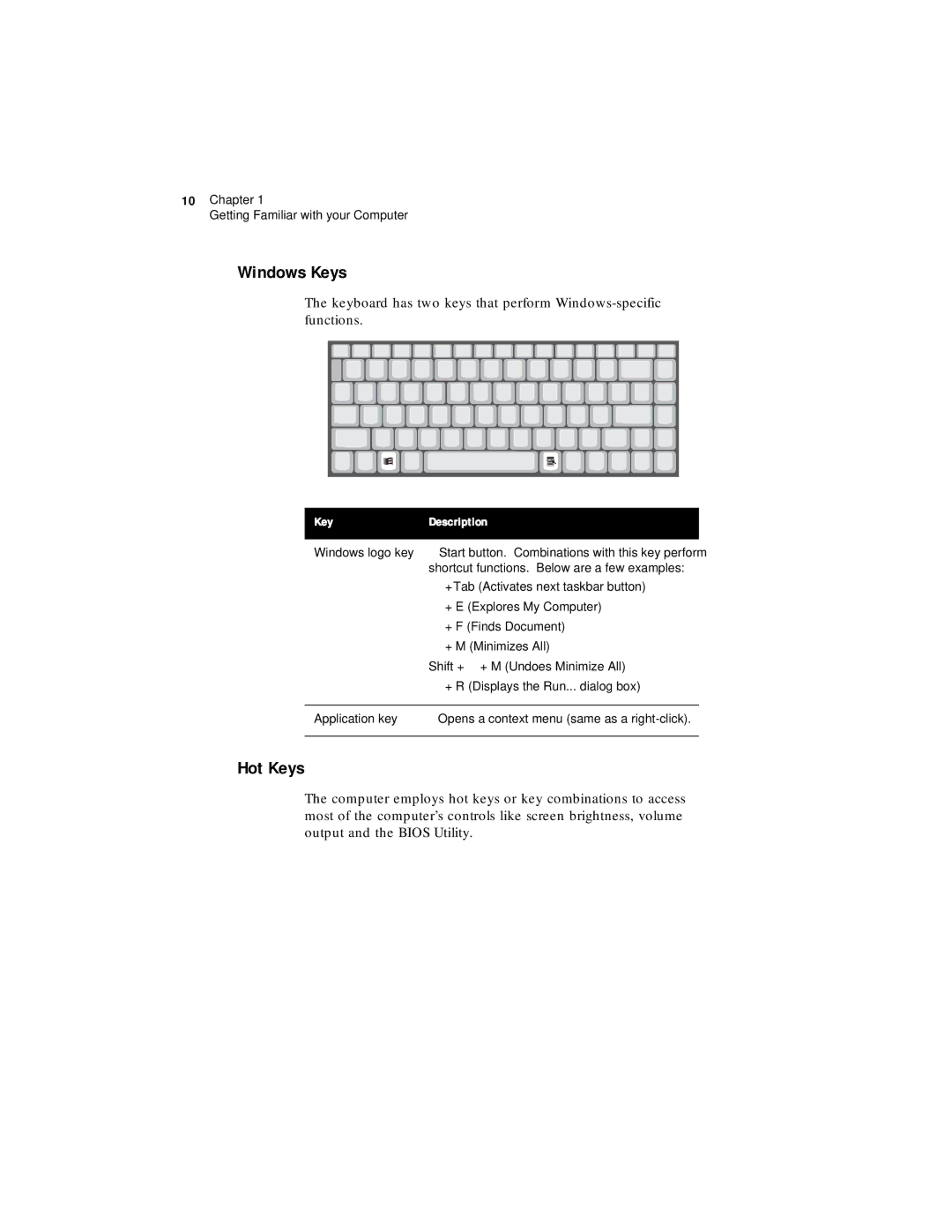 Acer 330 Series manual Windows Keys, Hot Keys, Key Description 