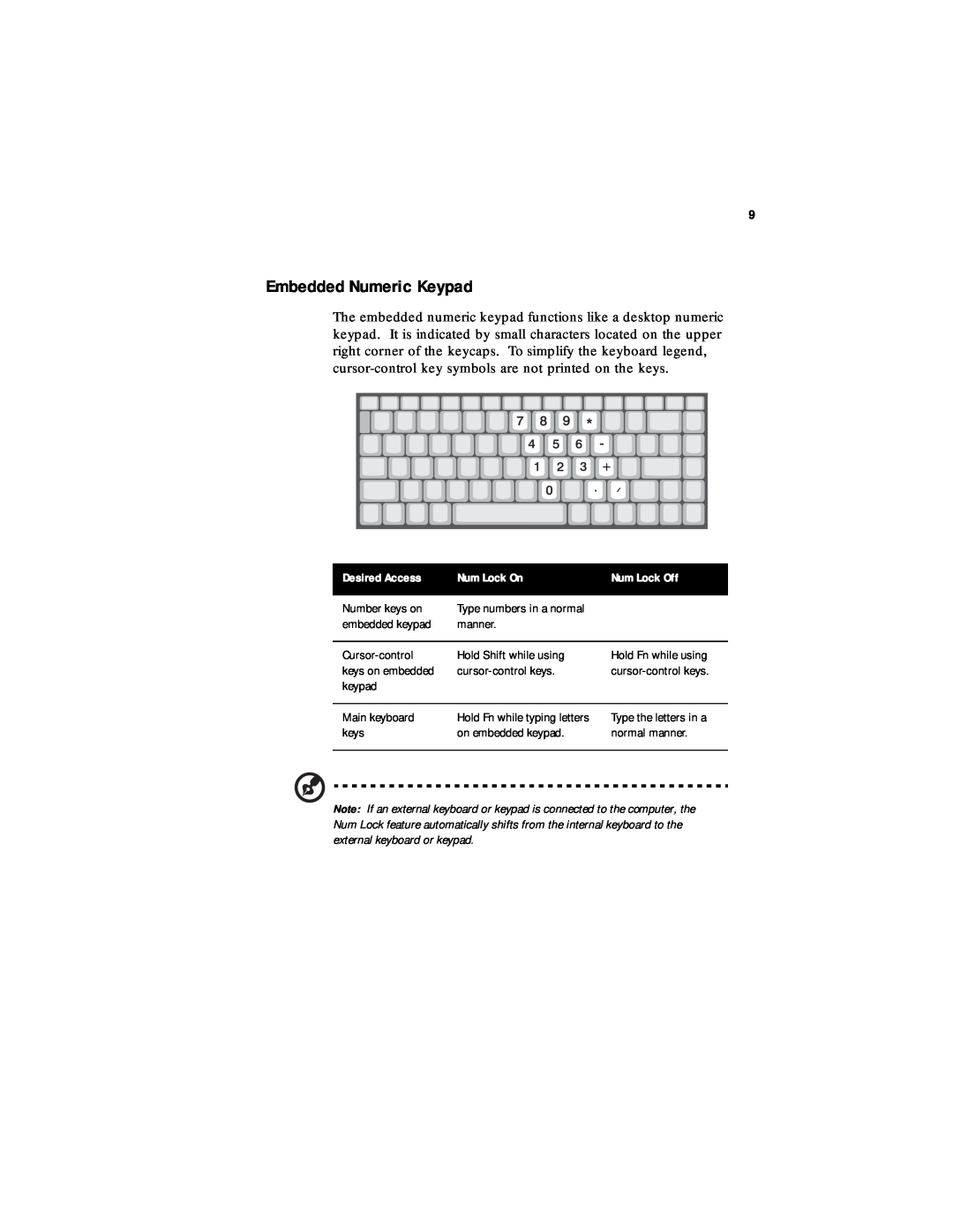 Acer 330 Series manual Embedded Numeric Keypad, Desired Access, Num Lock On, Num Lock Off 