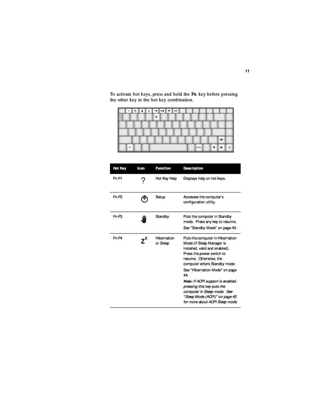 Acer 330 Series manual Hot Key, Icon, Function, Description, pressing this key puts the, computer in Sleep mode. See 