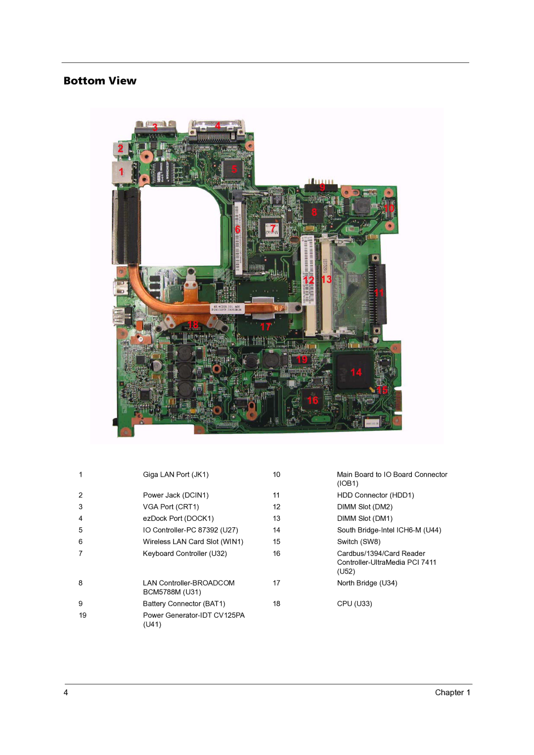 Acer 3300 manual Bottom View 