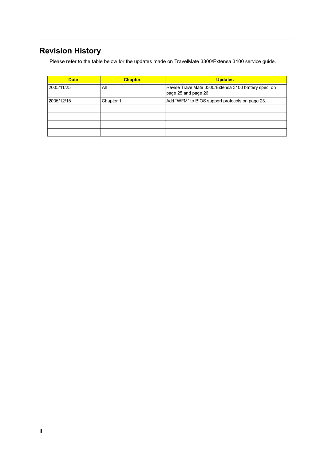 Acer 3300 manual Revision History, Date Chapter Updates 