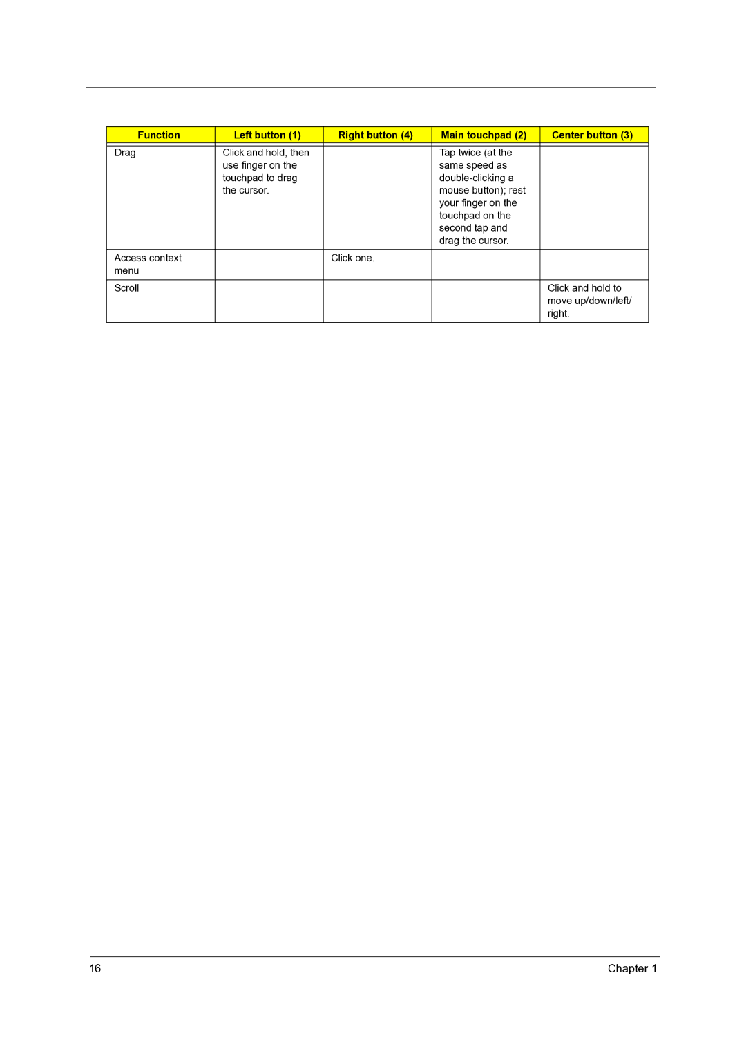 Acer 3300 manual 