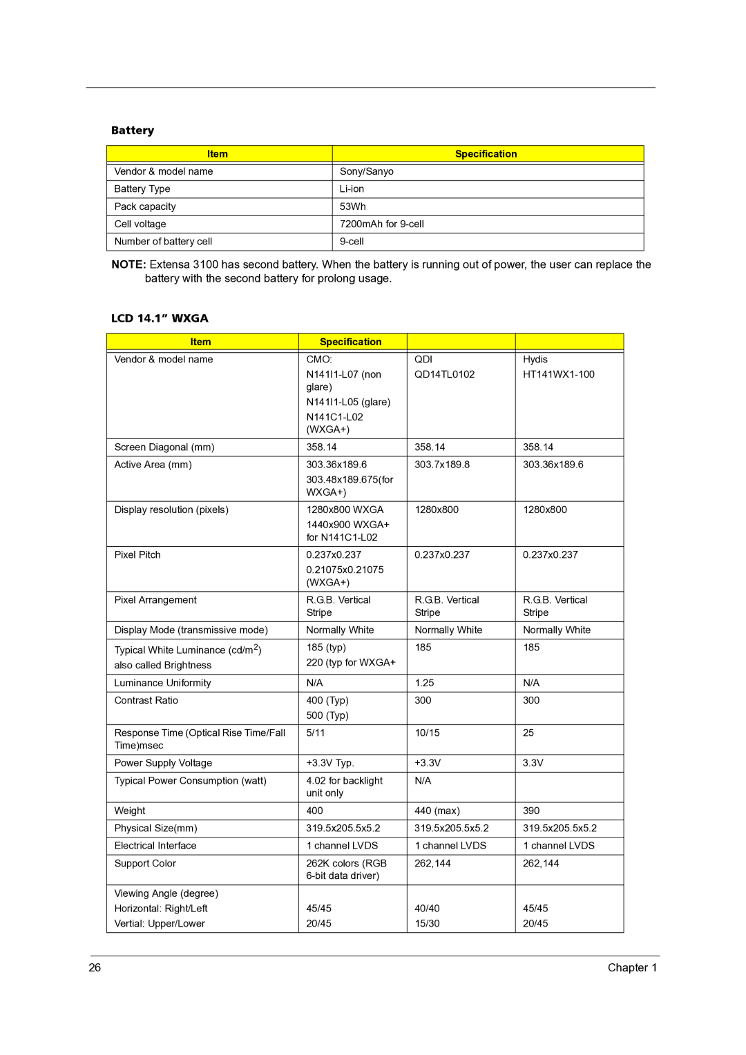 Acer 3300 manual Battery, LCD 14.1 Wxga 