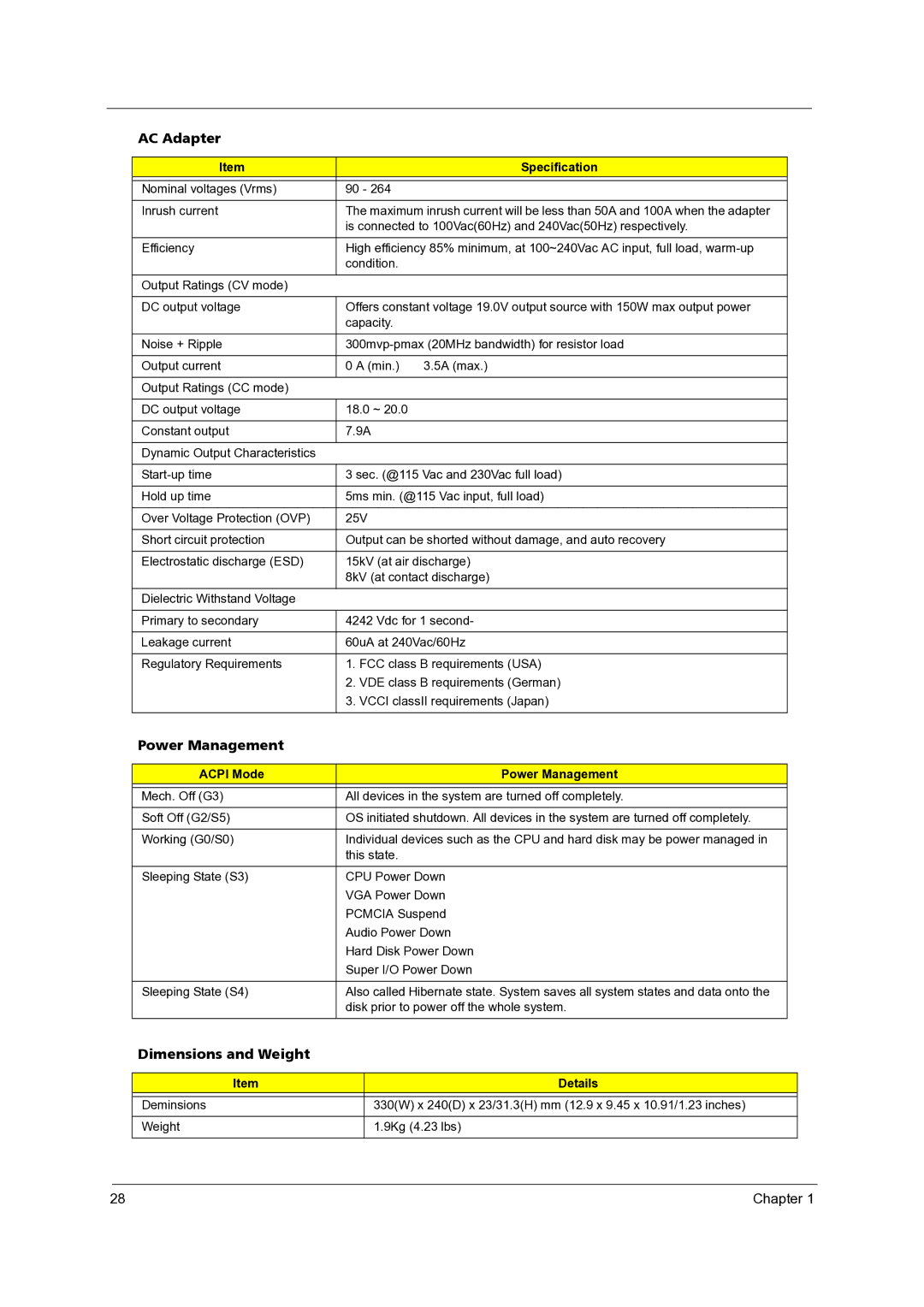 Acer 3300 manual Dimensions and Weight, Acpi Mode Power Management, Details 