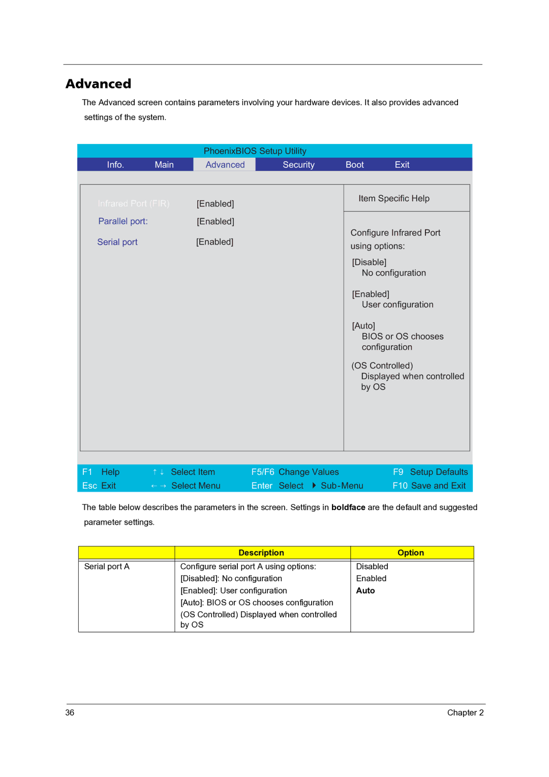 Acer 3300 manual Advanced, Description Option, Auto 