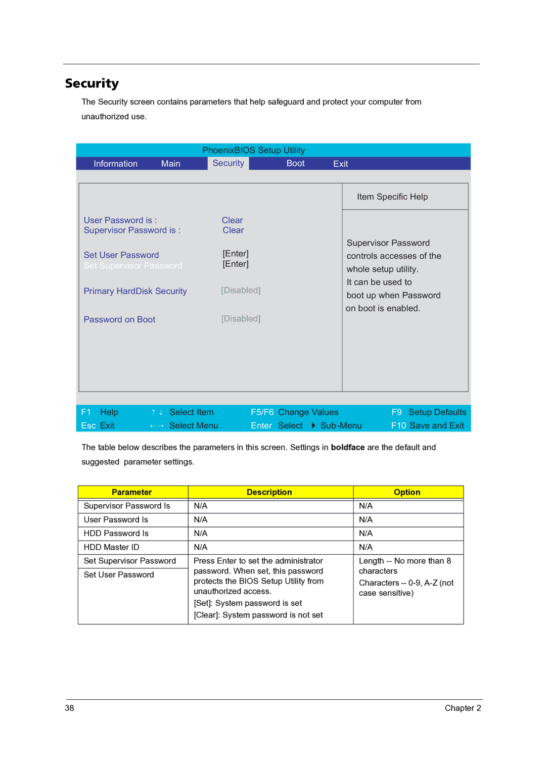 Acer 3300 manual Security, Parameter Description Option 