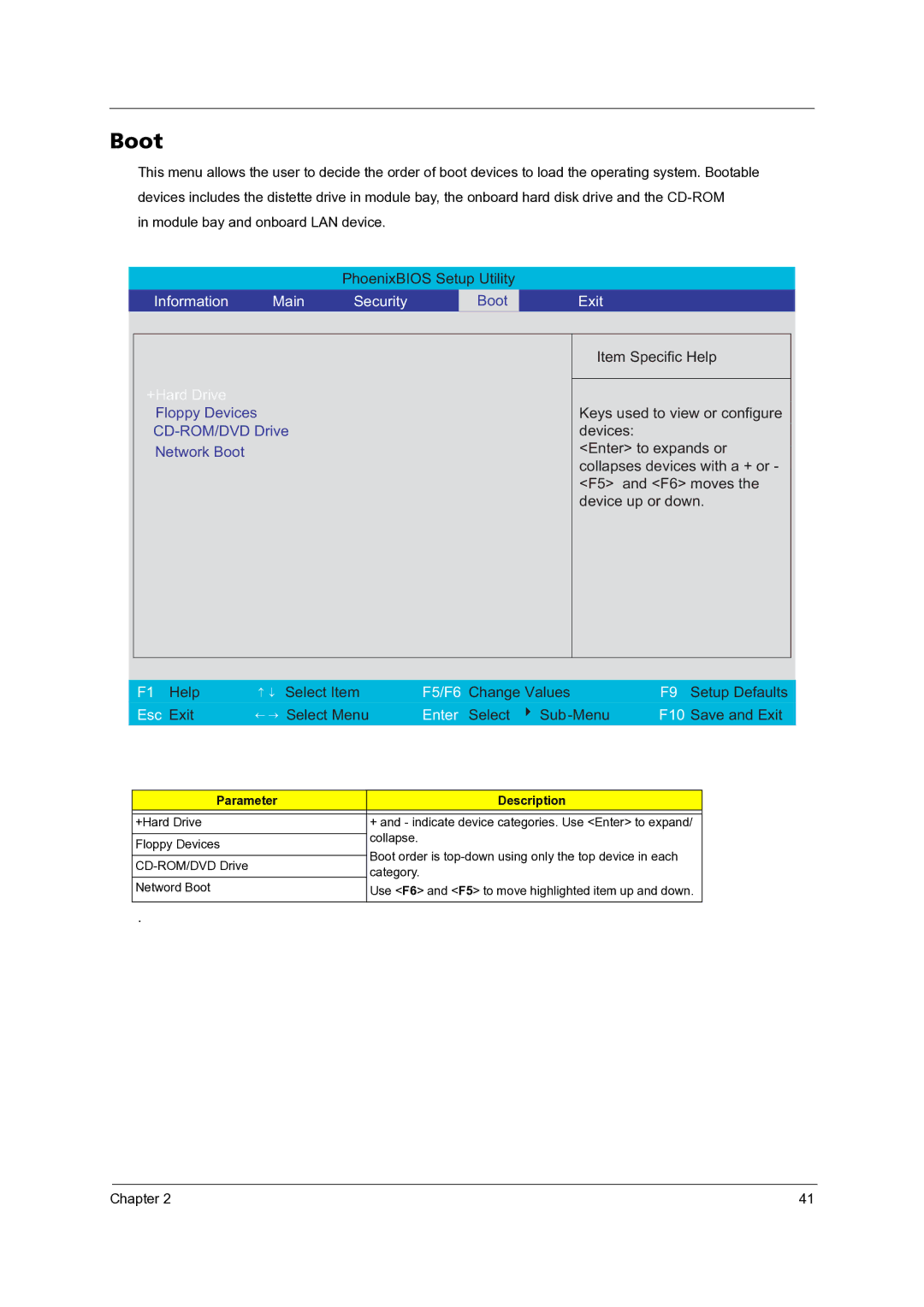 Acer 3300 manual Boot, Parameter Description 