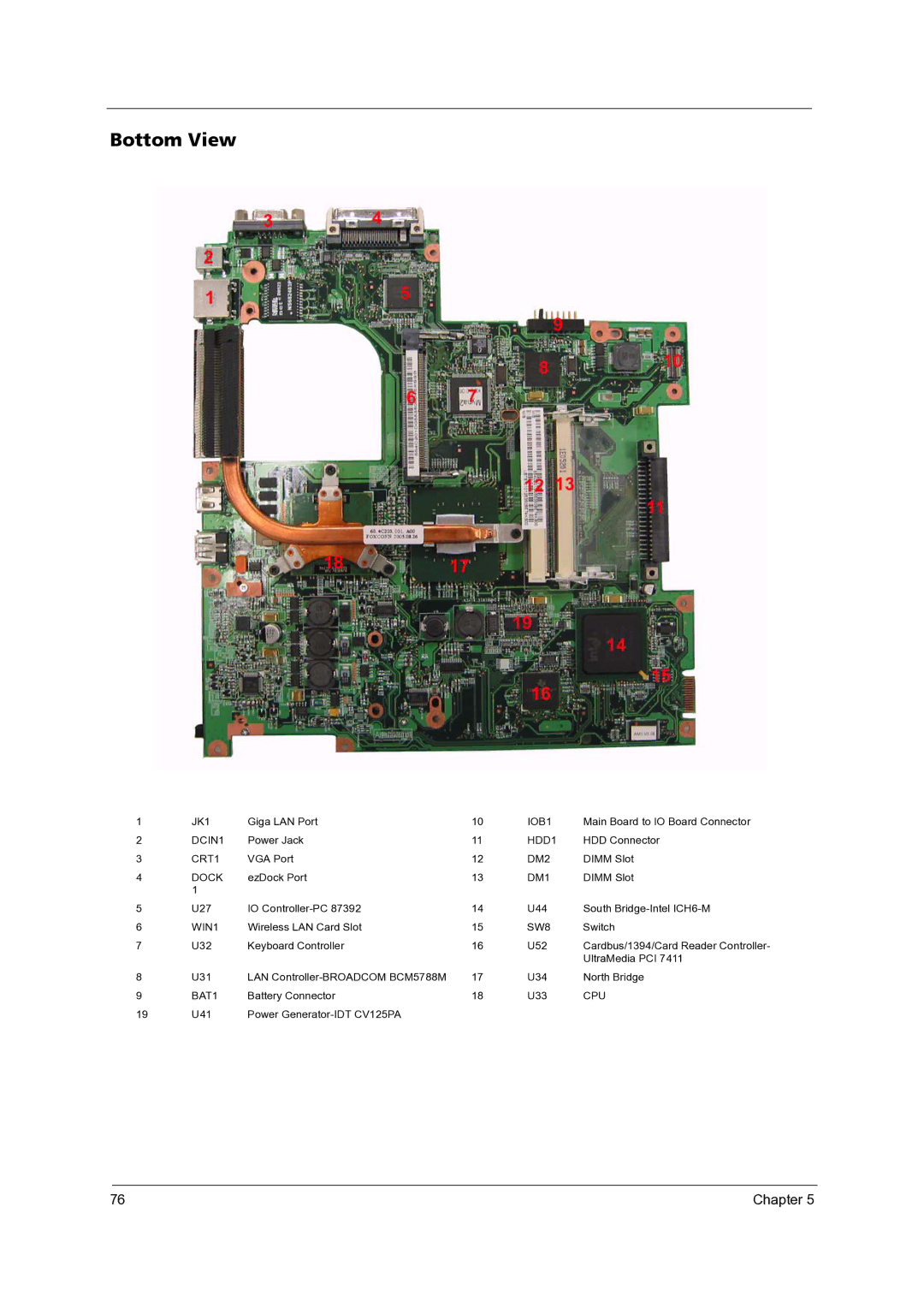 Acer 3300 manual JK1 