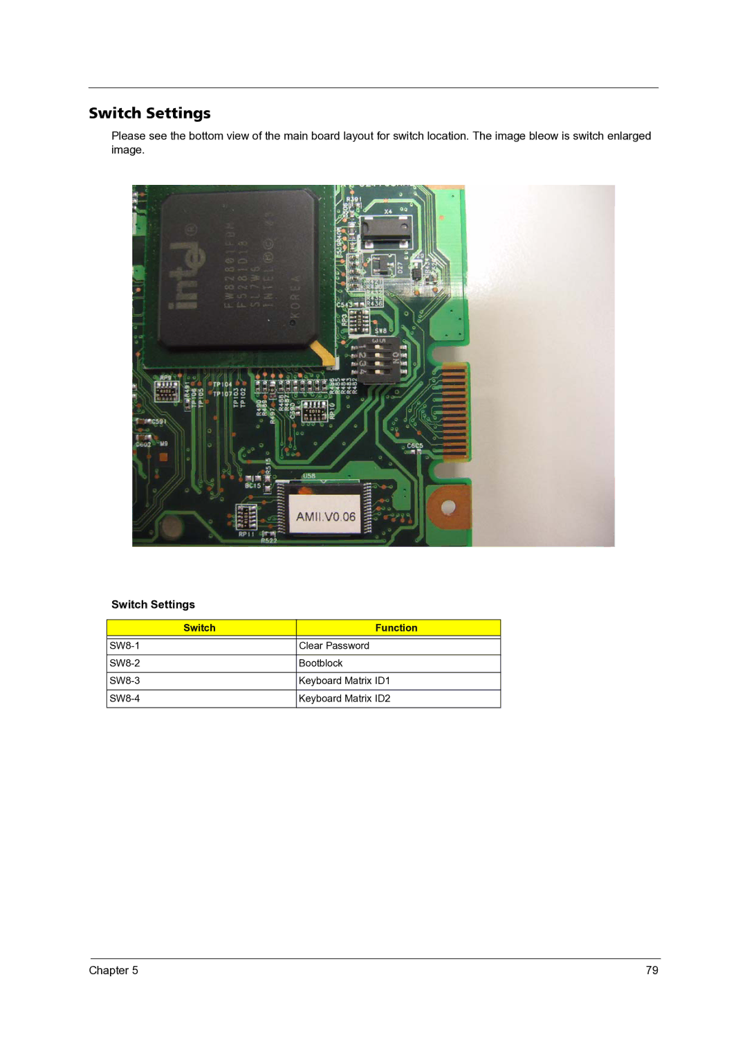 Acer 3300 manual Switch Settings, Switch Function 