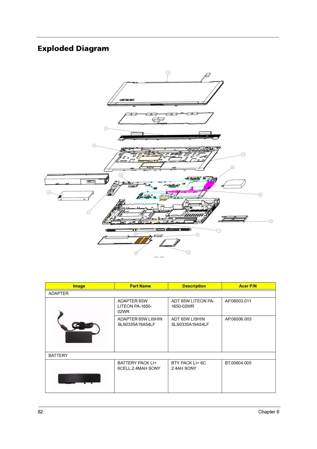 Acer 3300 manual Exploded Diagram, Image Part Name Description Acer P/N 