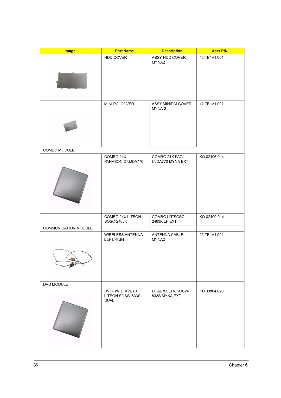 Acer 3300 manual HDD Cover Assy HDD Cover 