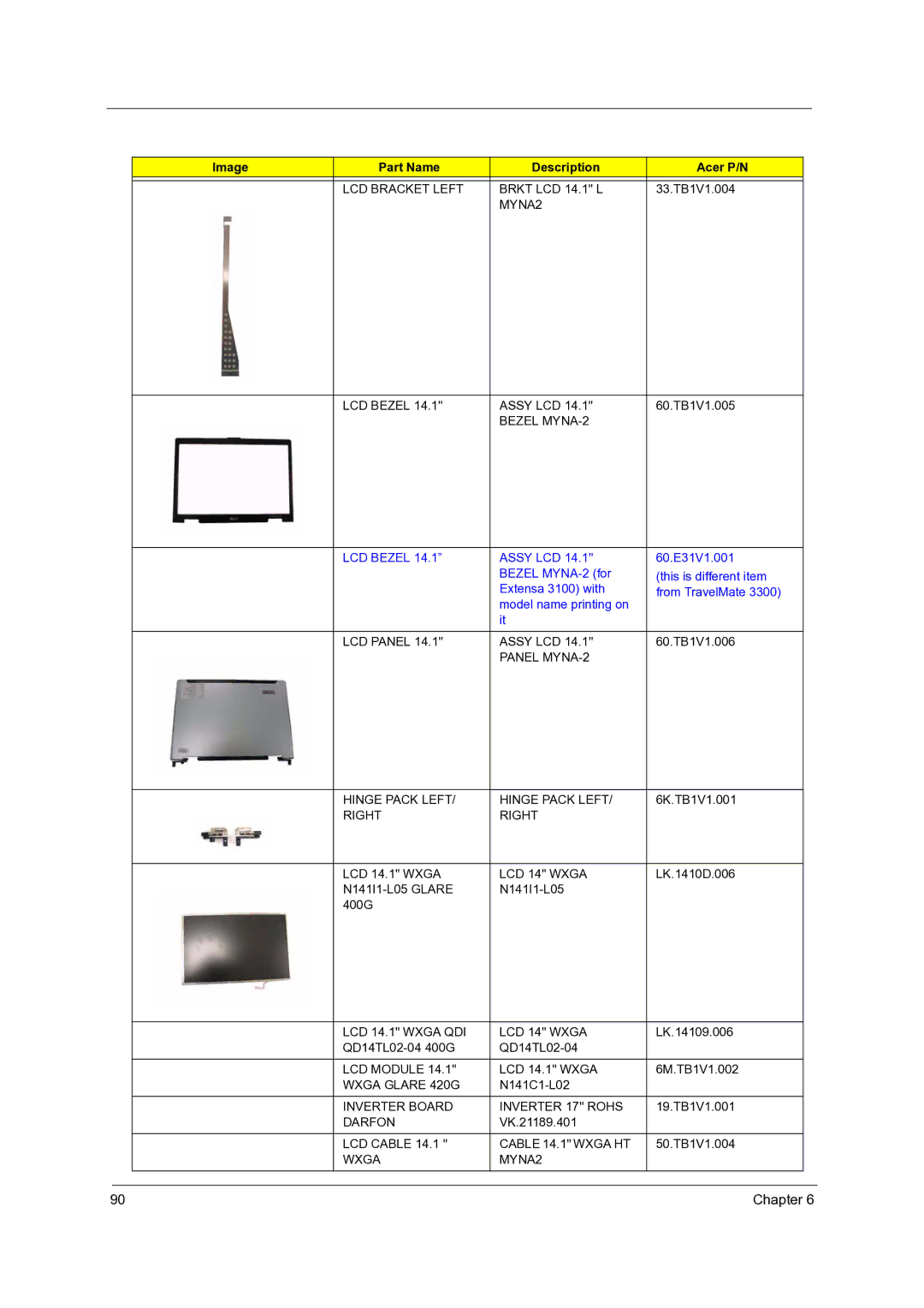 Acer 3300 manual LCD Bezel 