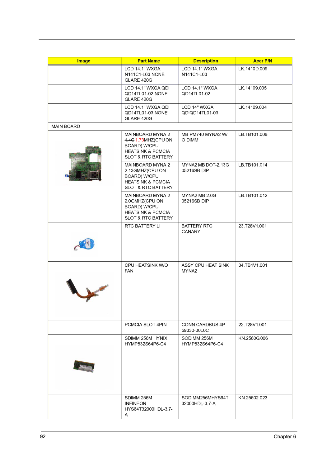 Acer 3300 manual Glare 420G LCD 14.1 Wxga QDI 