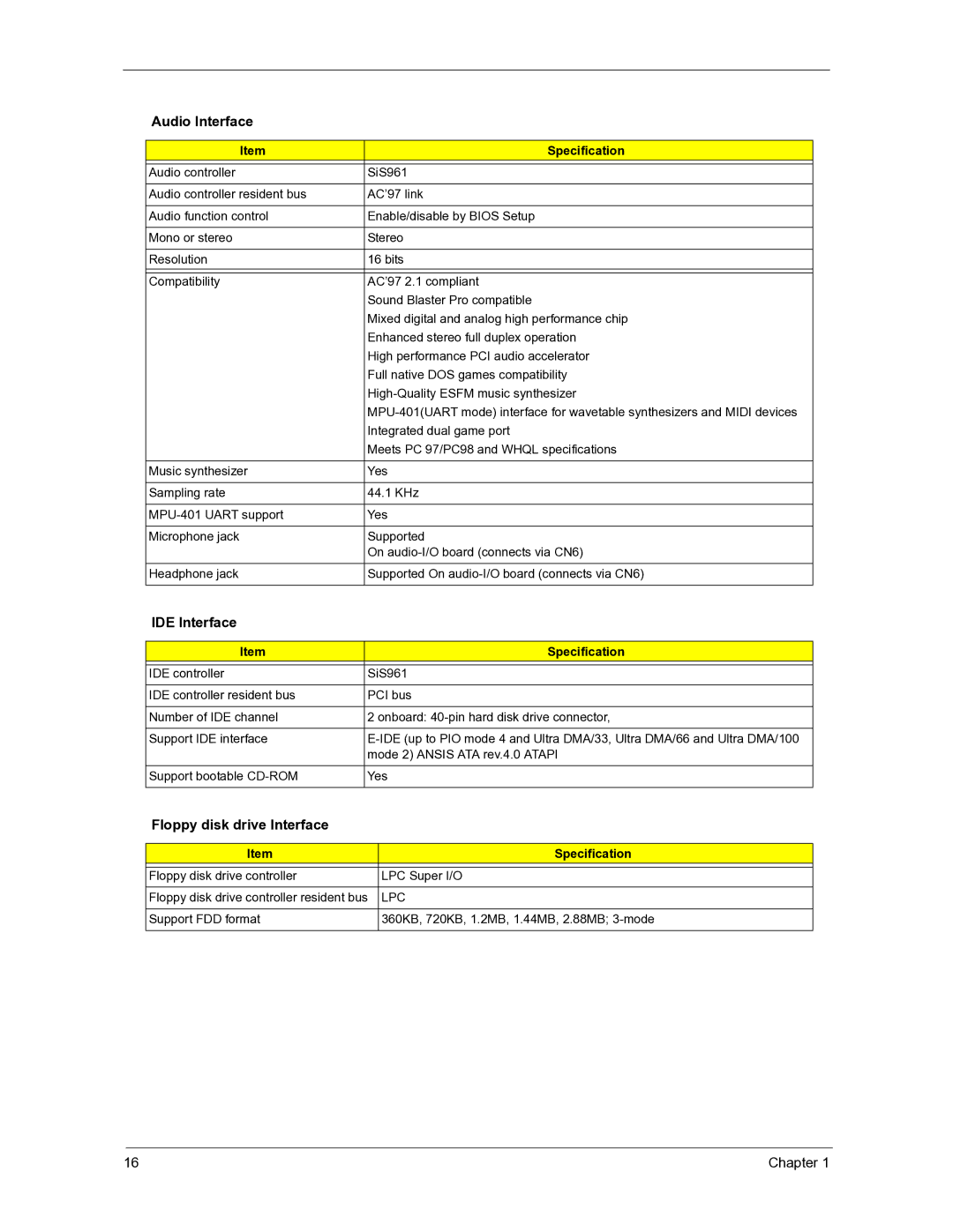 Acer 3300S manual Audio Interface, Lpc 