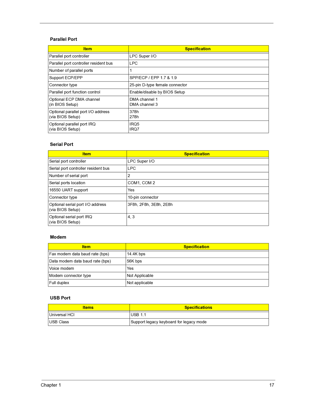 Acer 3300S manual IRQ5, IRQ7, COM1, COM, Items Specifications 