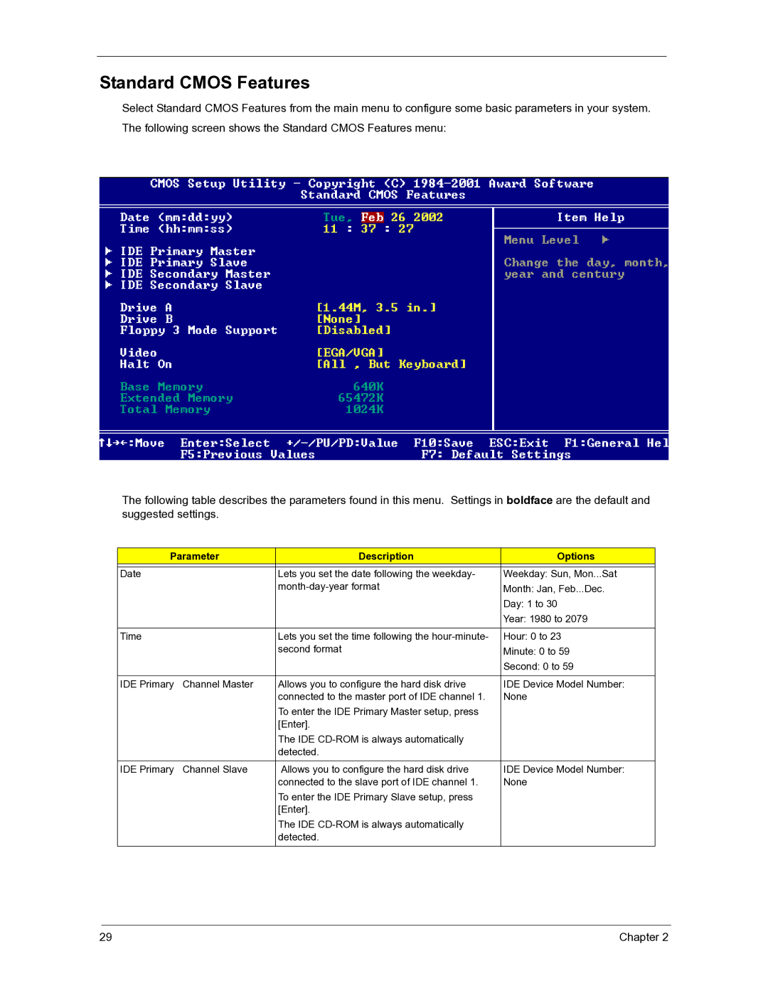 Acer 3300S manual Standard Cmos Features, Parameter Description Options 