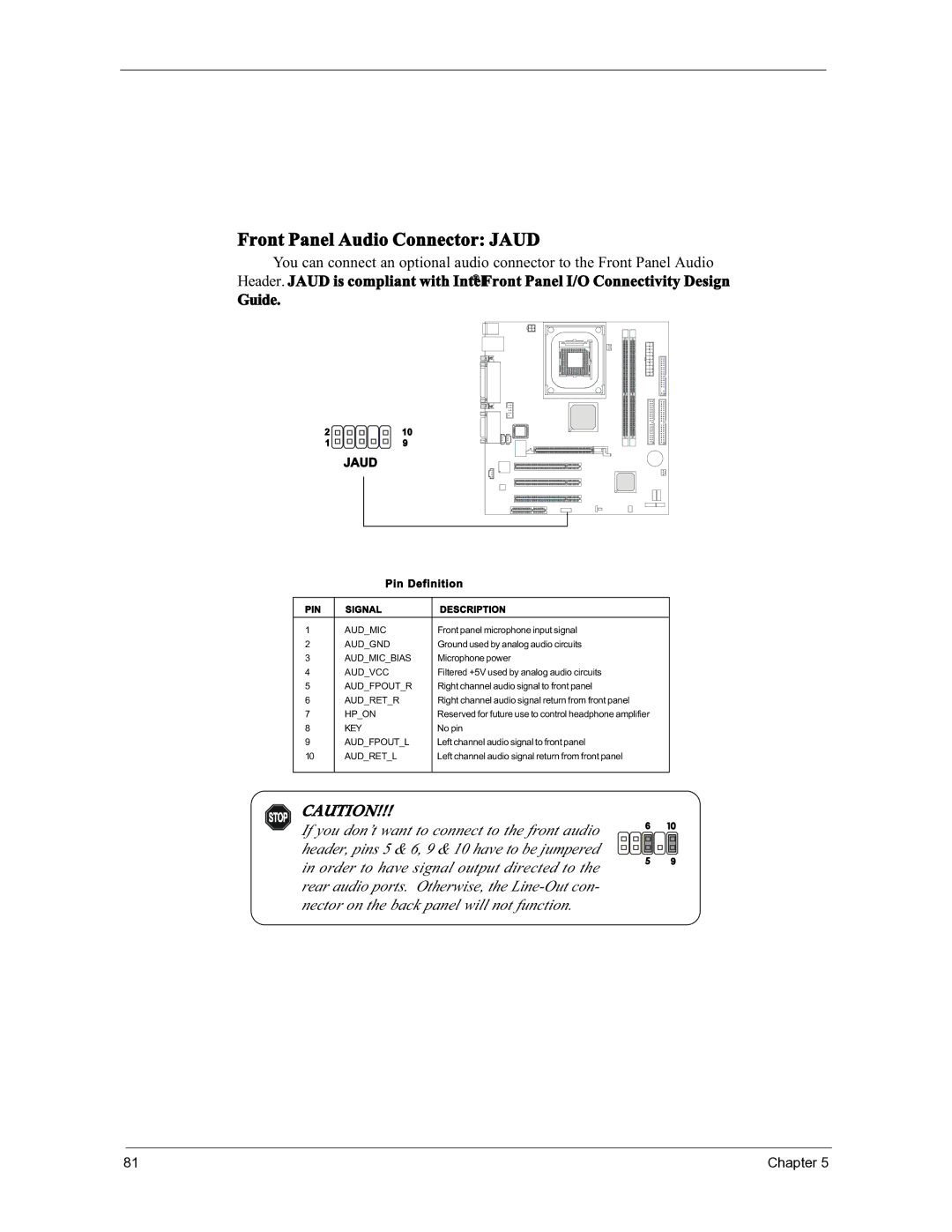 Acer 3300S manual Front Panel Audio Connector Jaud 