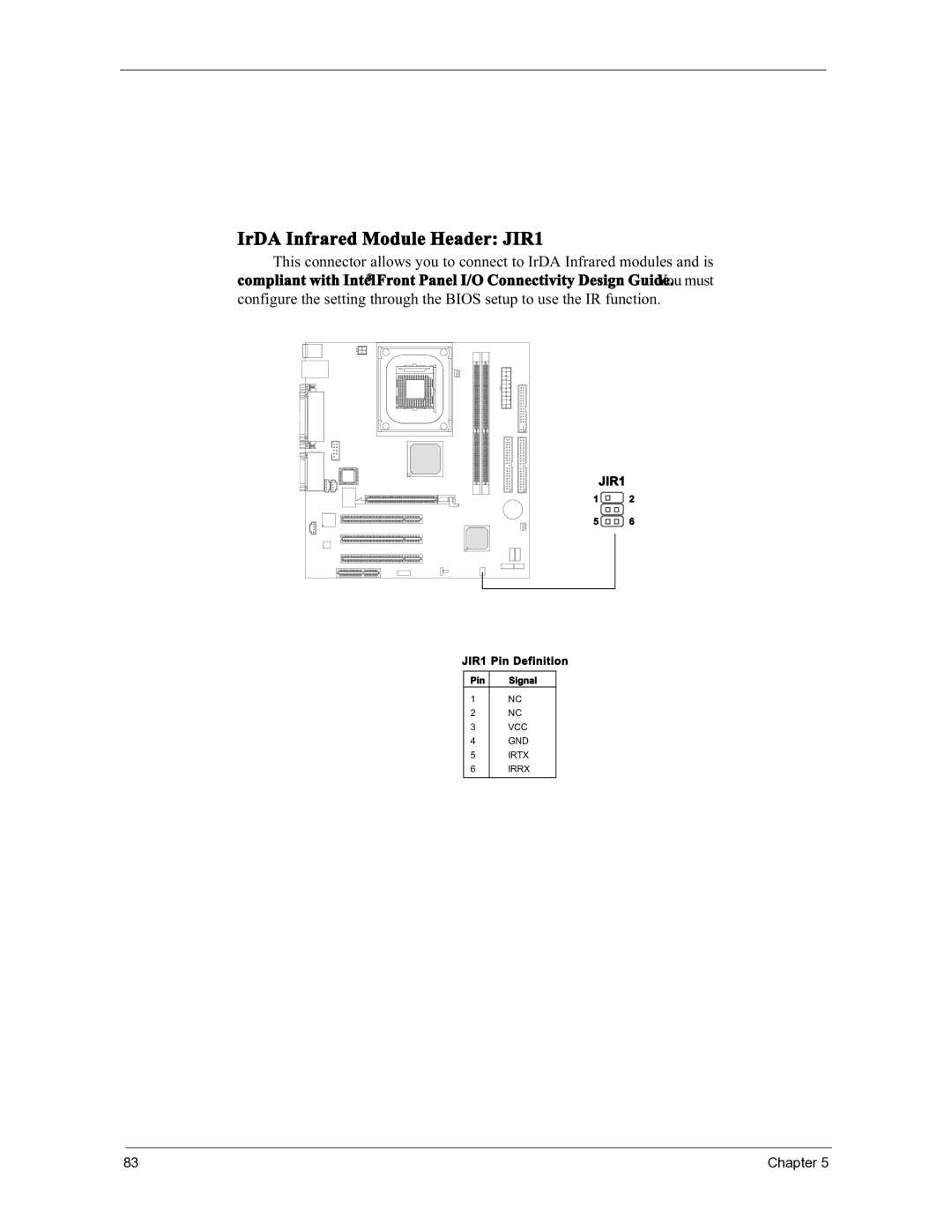 Acer 3300S manual IrDA Infrared Module Header JIR1 